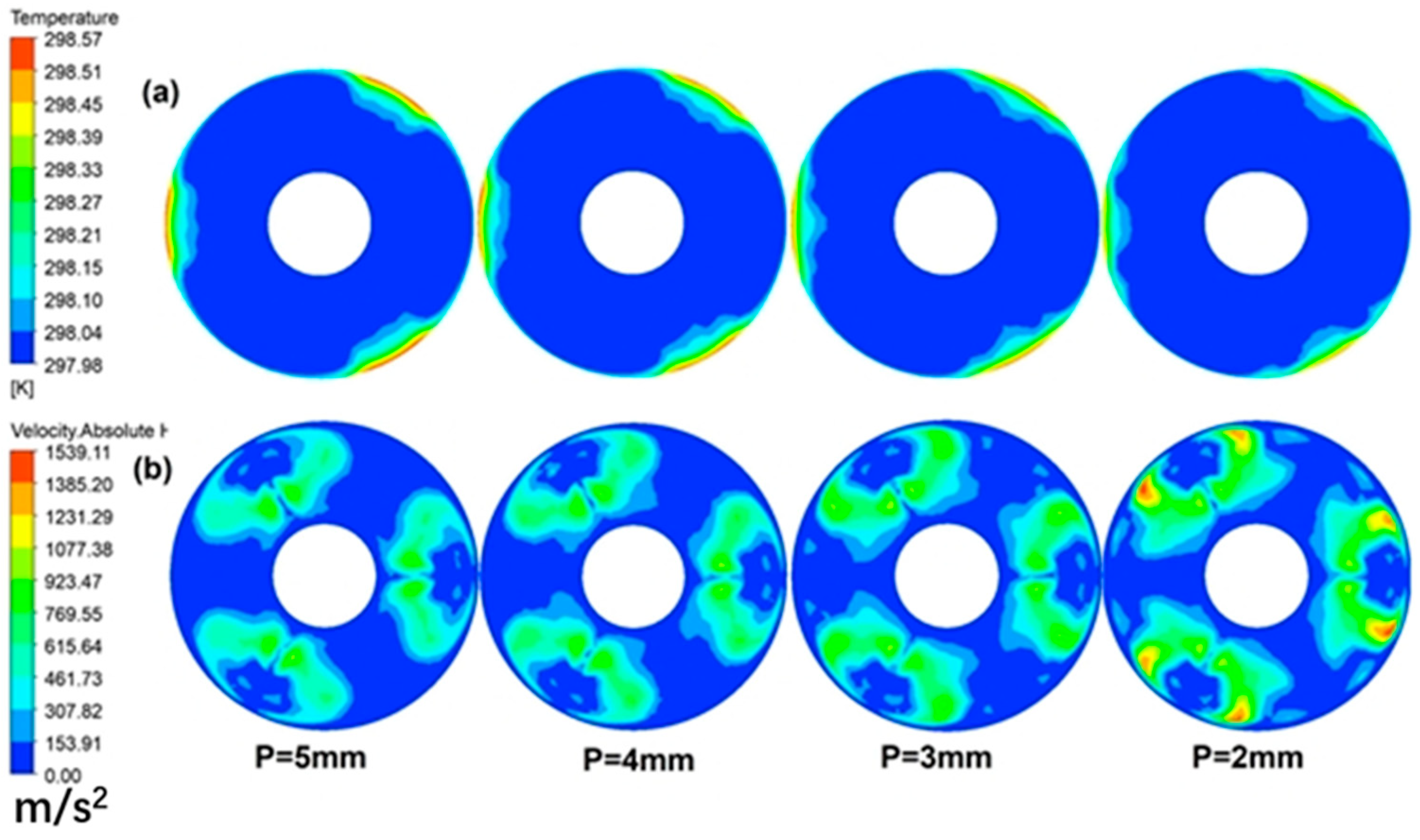 Processes 10 02329 g014