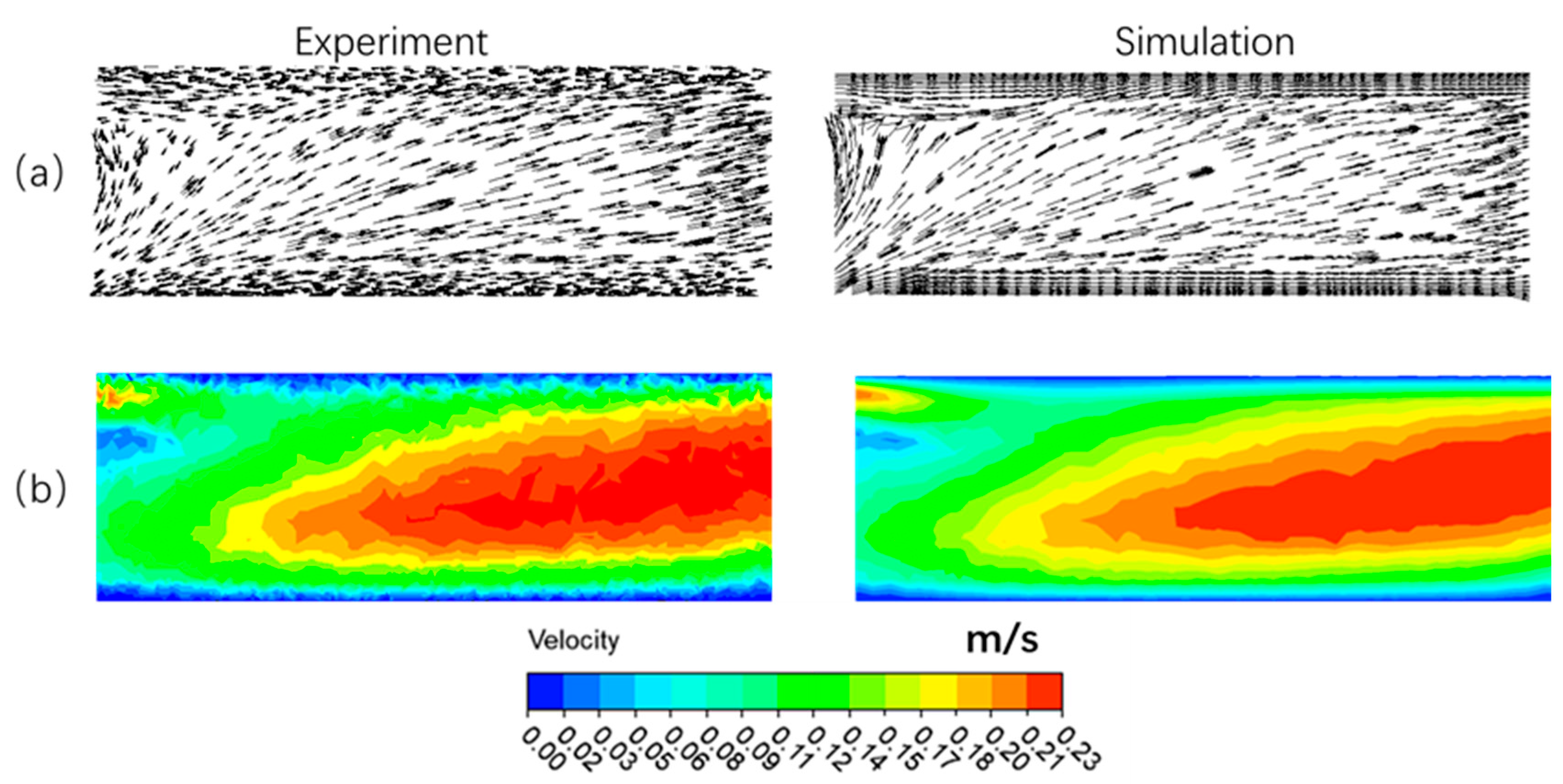 Processes 10 02329 g016