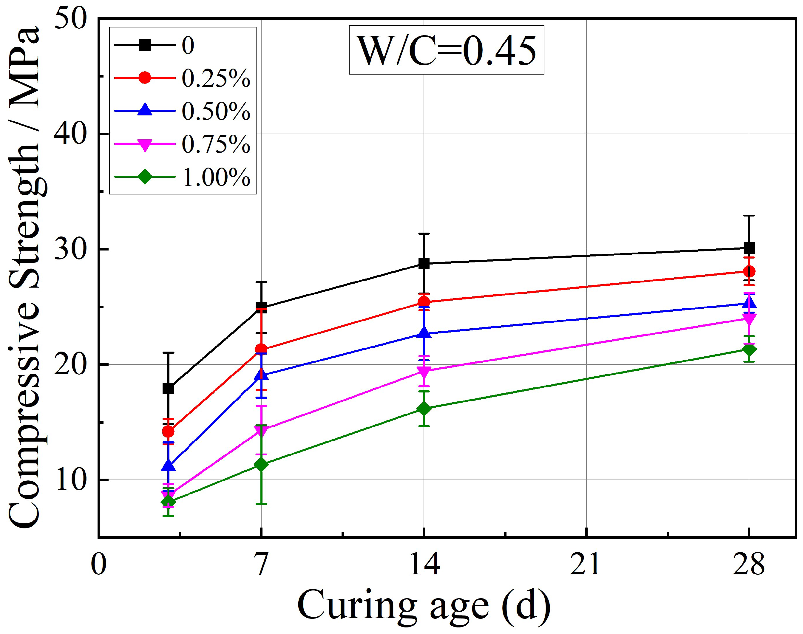 Processes 10 02333 g002b