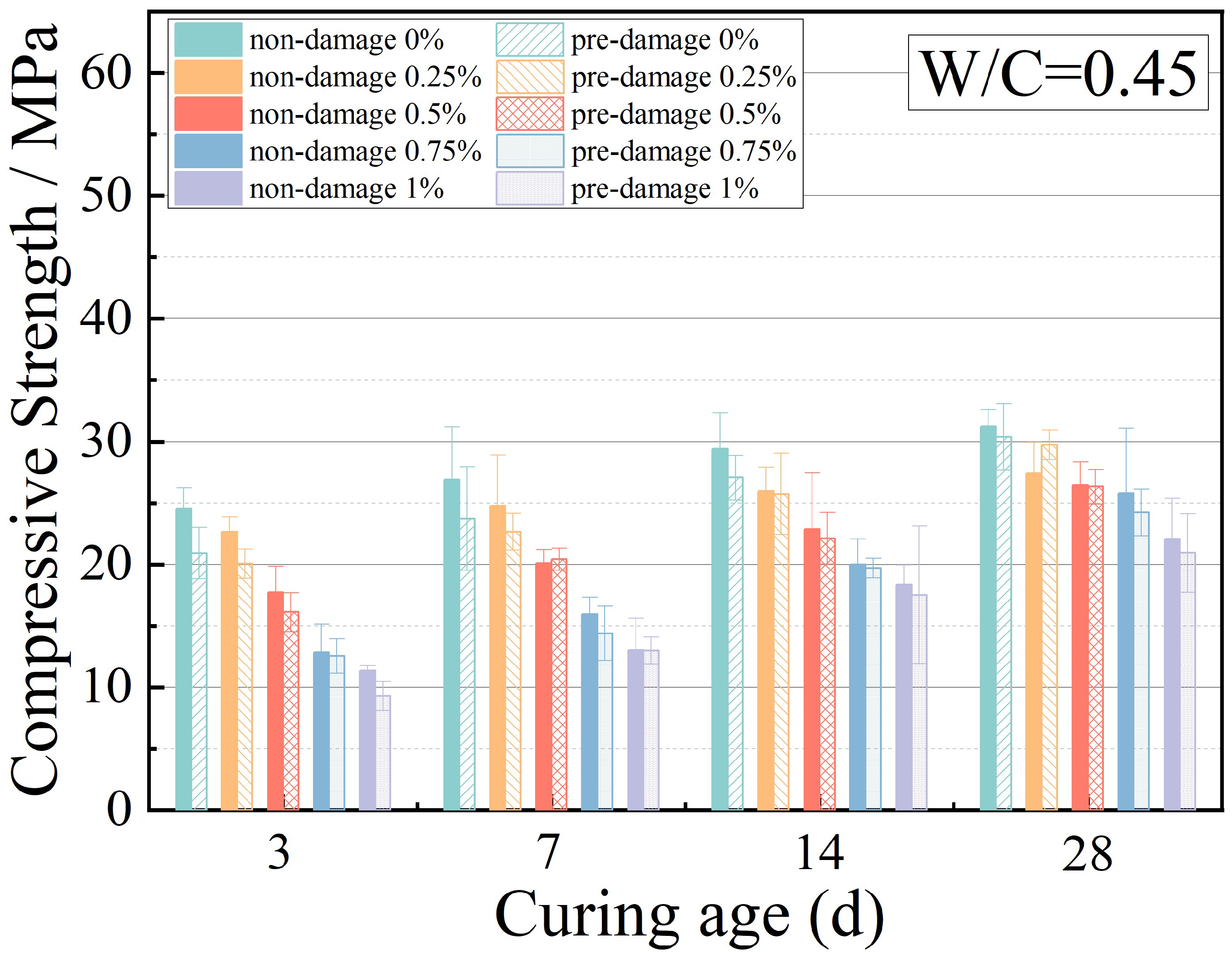 Processes 10 02333 g004b