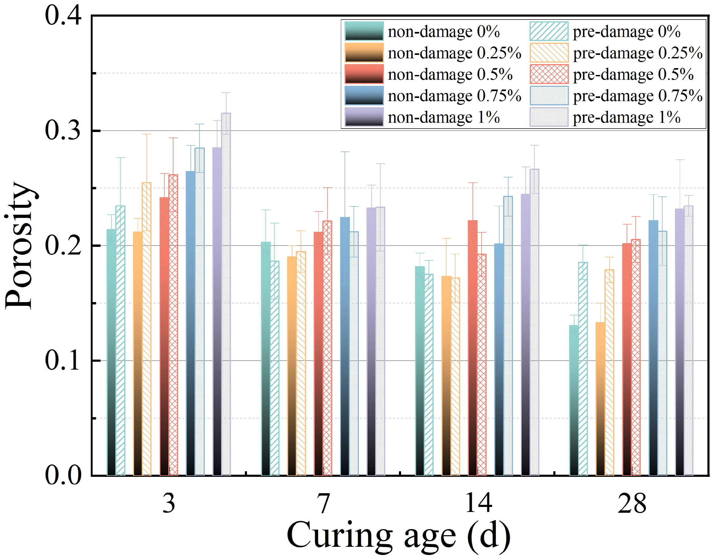 Processes 10 02333 g005