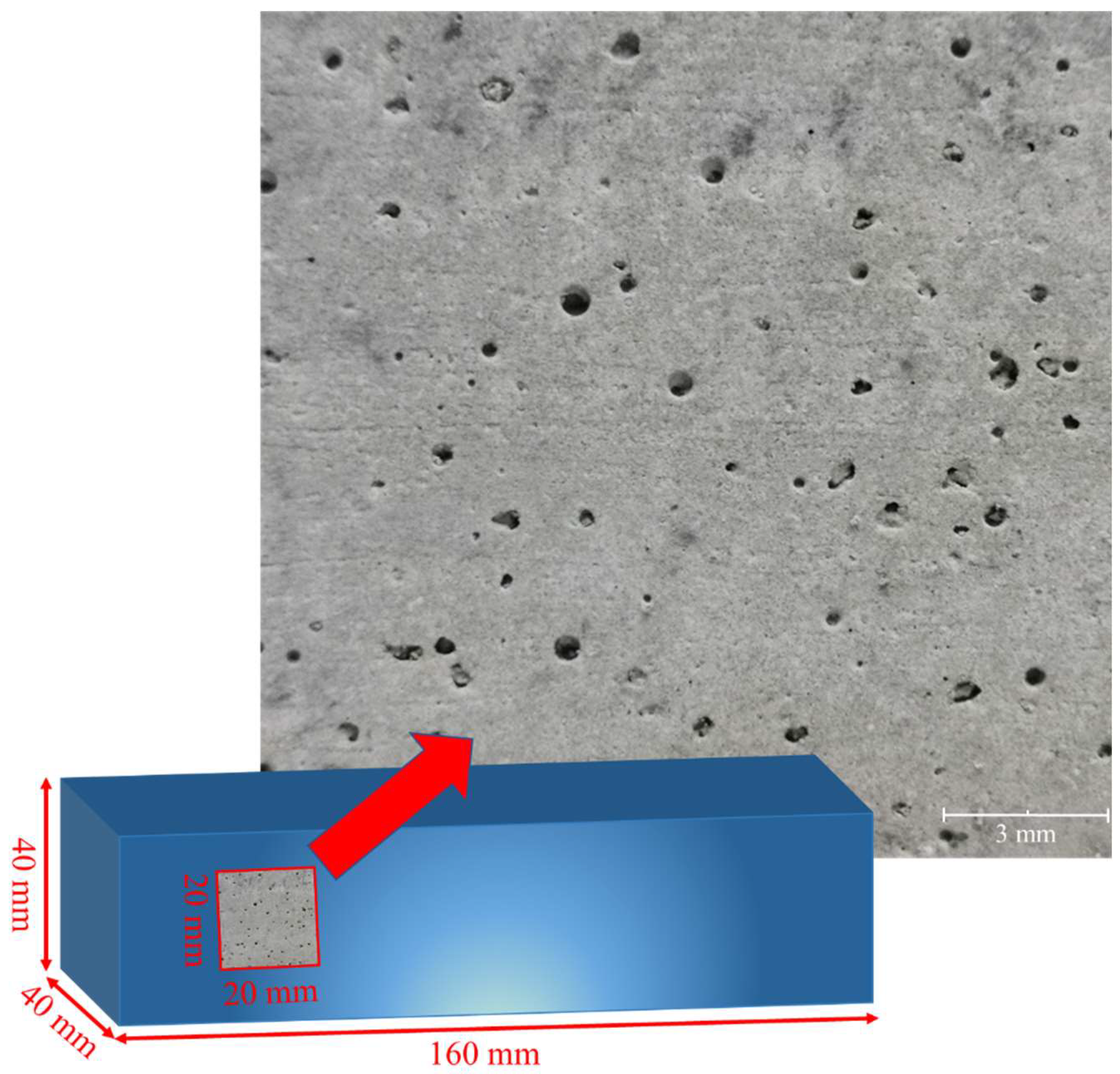 Processes 10 02333 g007