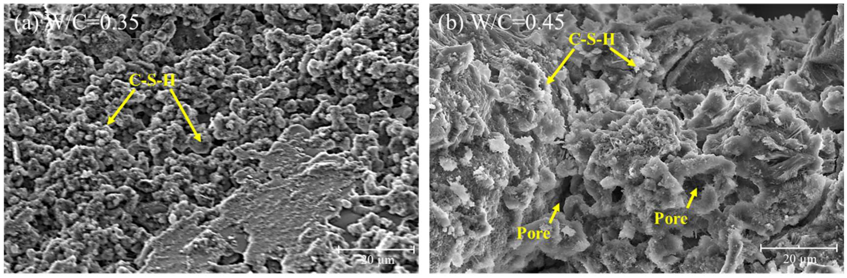 Processes 10 02333 g008