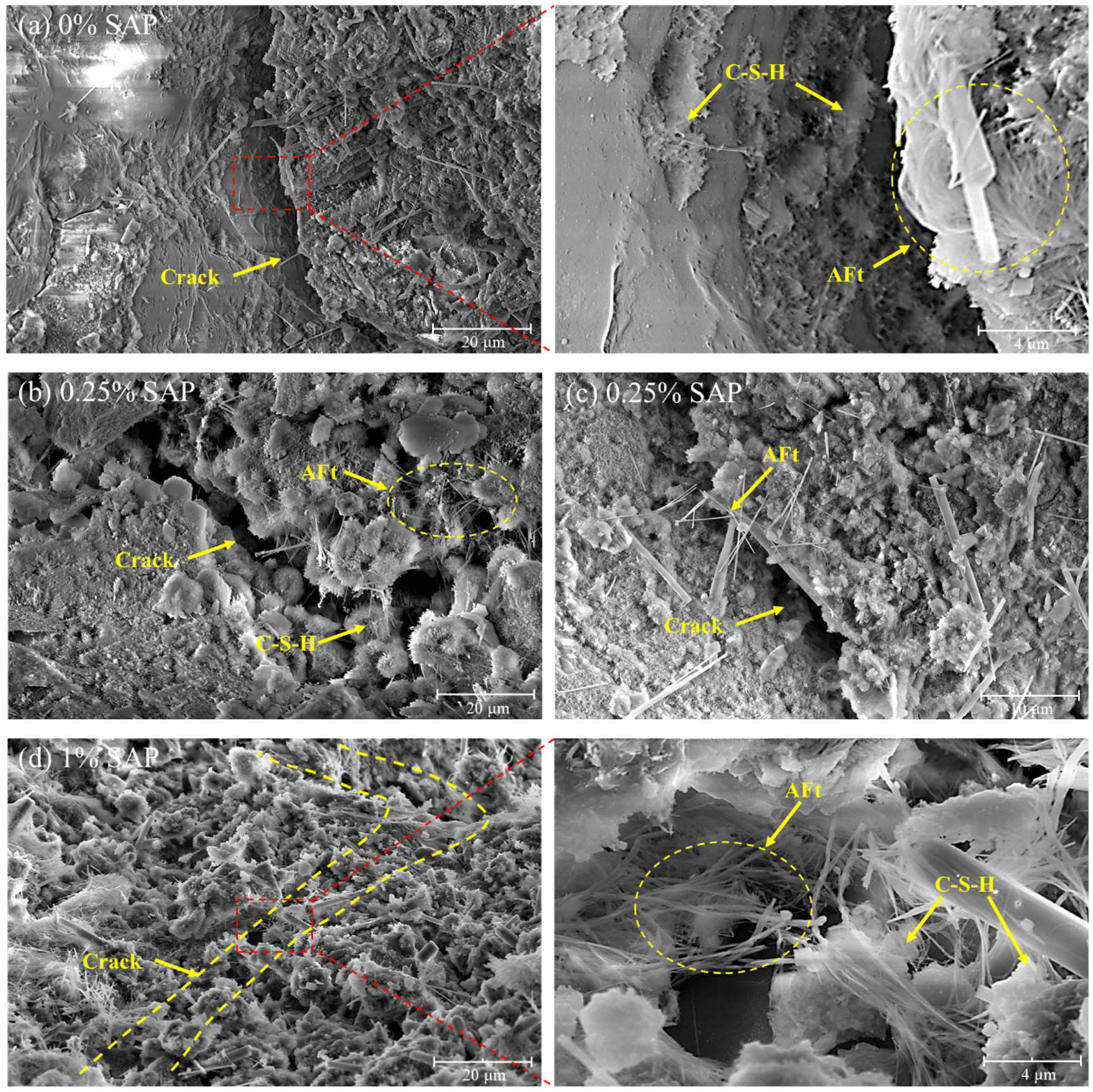 Processes 10 02333 g010