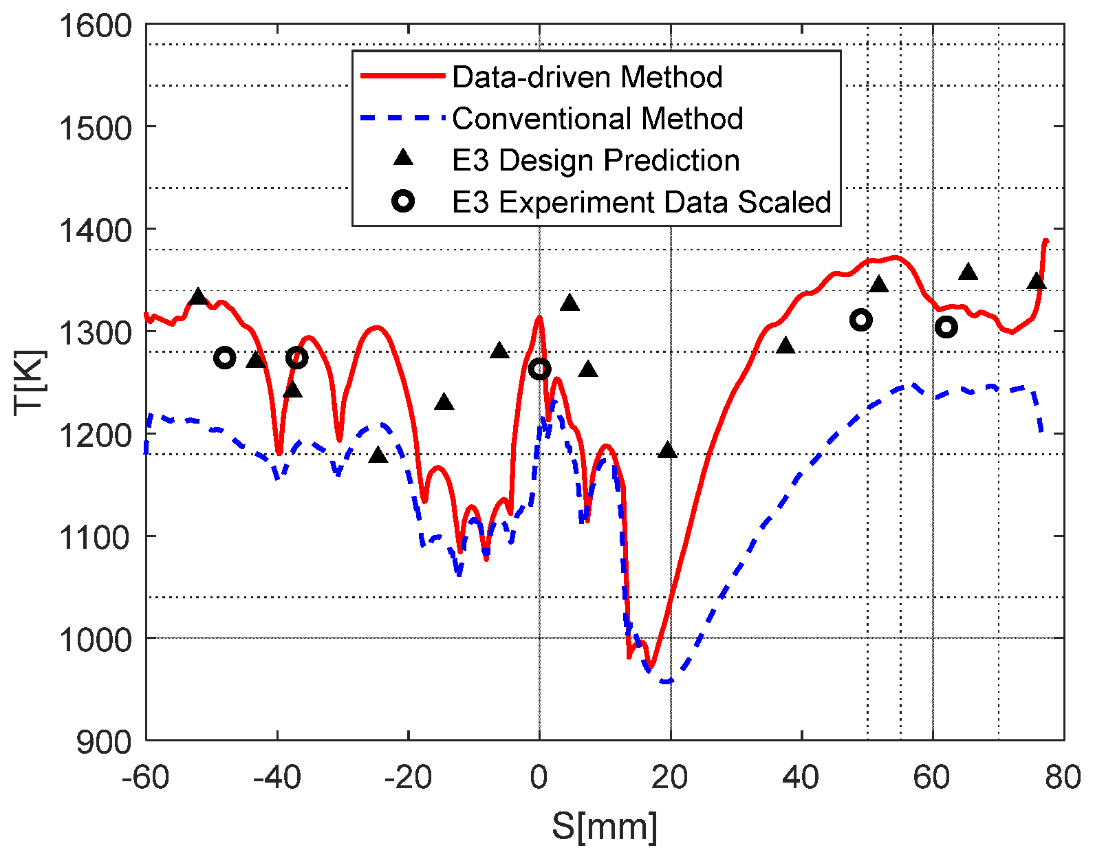 Processes 10 02335 g009 Processes 10 02335 g009
