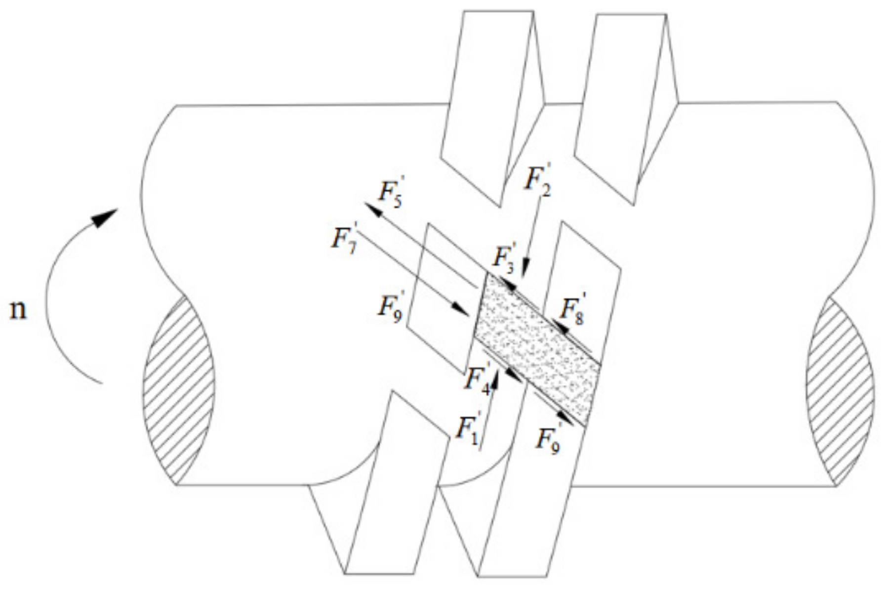 Processes 10 02336 g005 Processes 10 02336 g005
