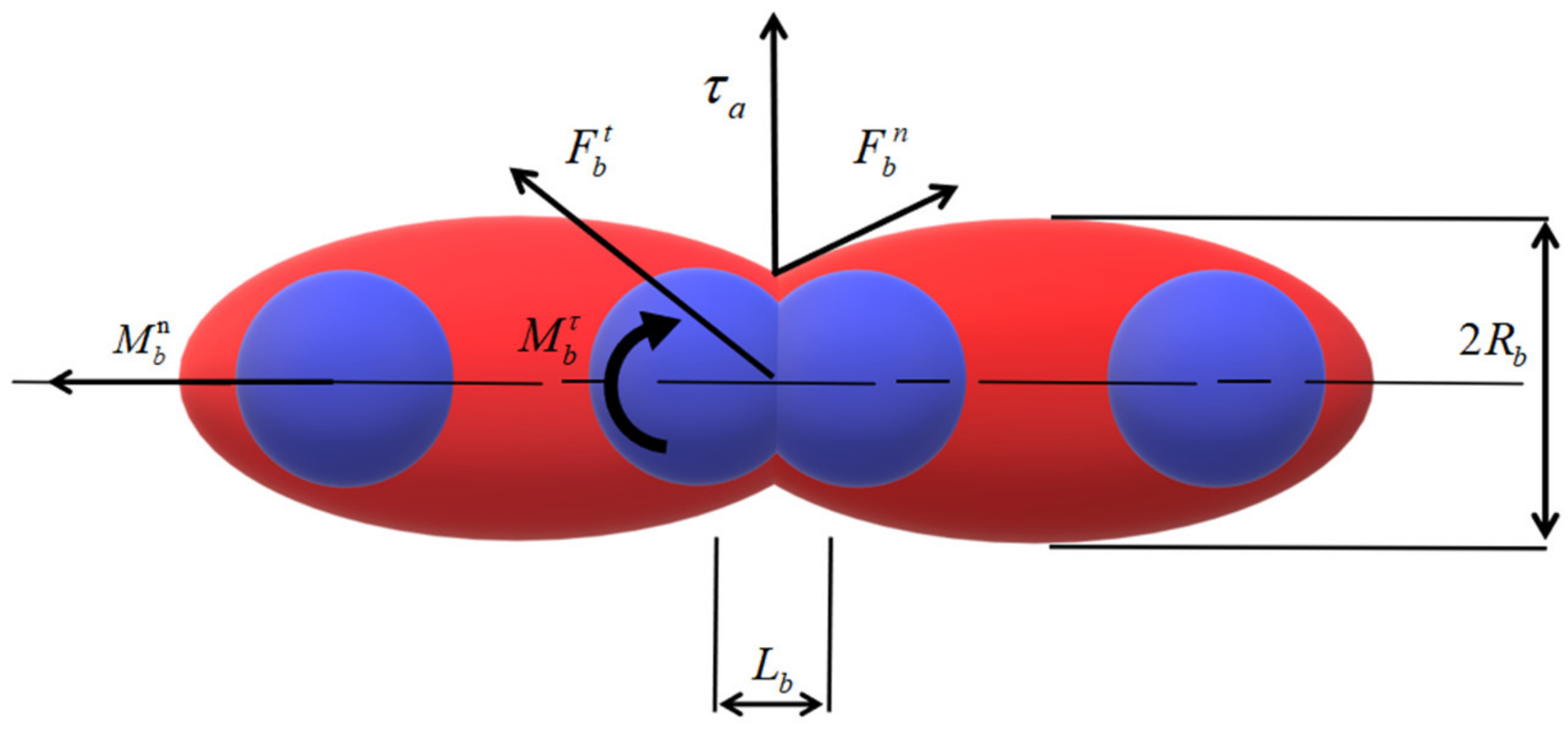Processes 10 02336 g006 Processes 10 02336 g006