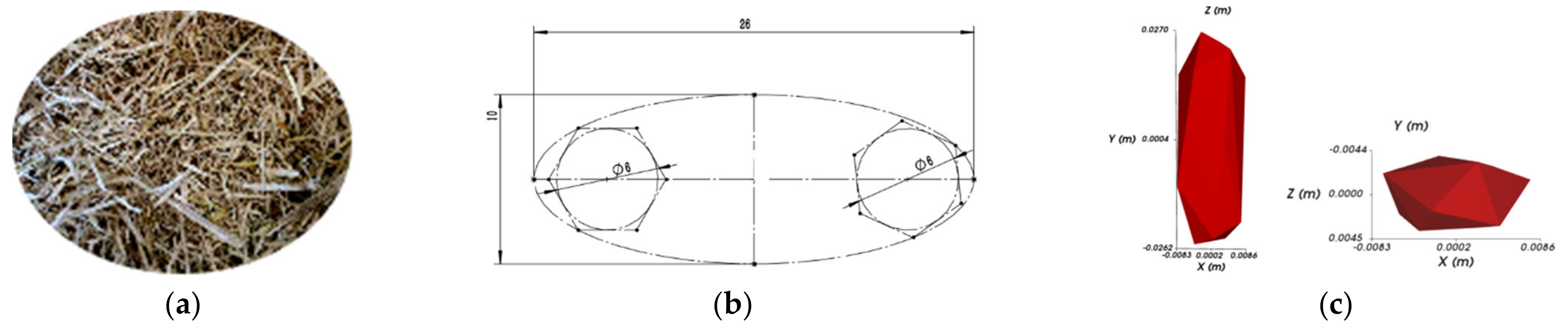 Processes 10 02336 g007 Processes 10 02336 g007