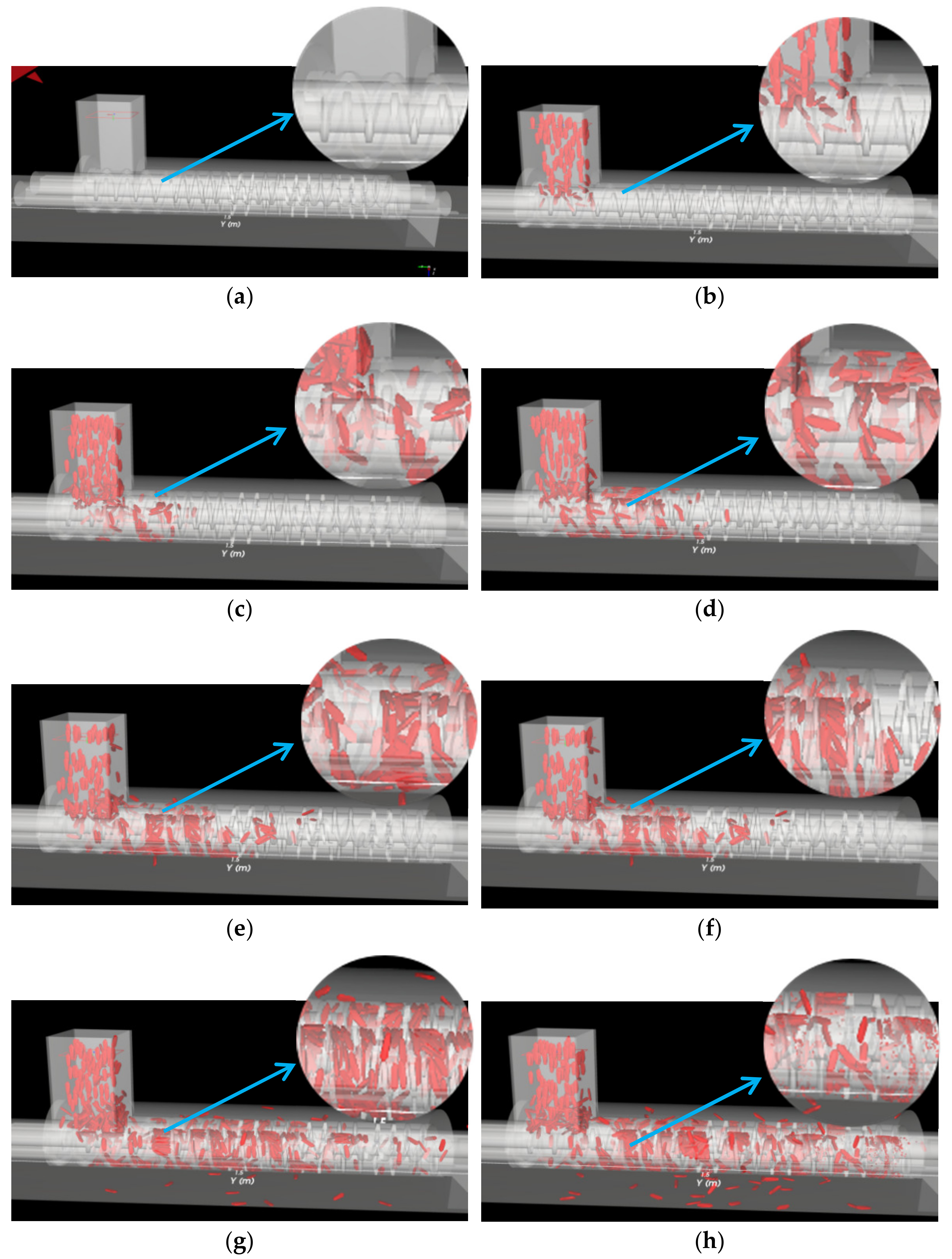 Processes 10 02336 g011 Processes 10 02336 g011