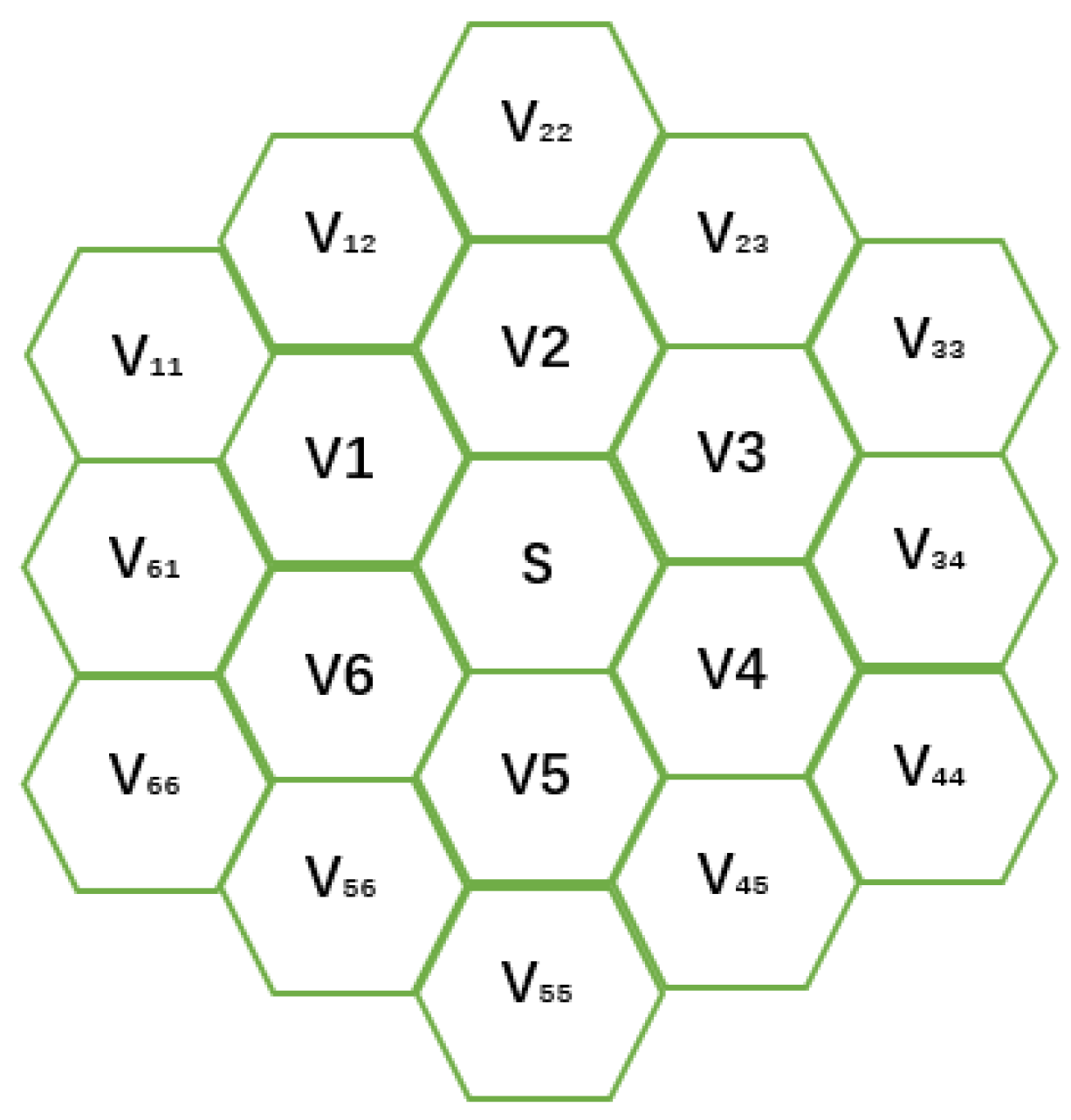 Processes 10 02337 g001