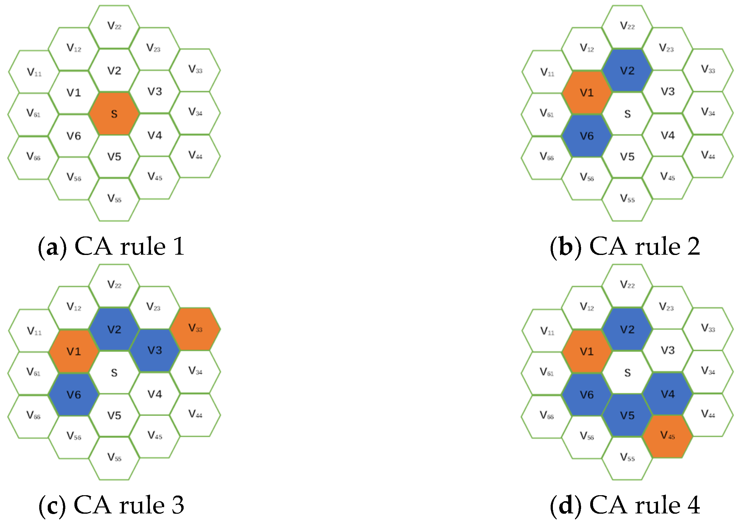 Processes 10 02337 g002