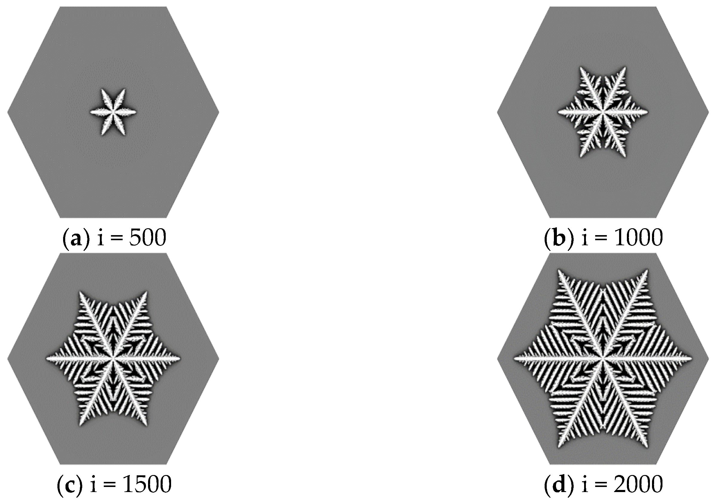 Processes 10 02337 g006