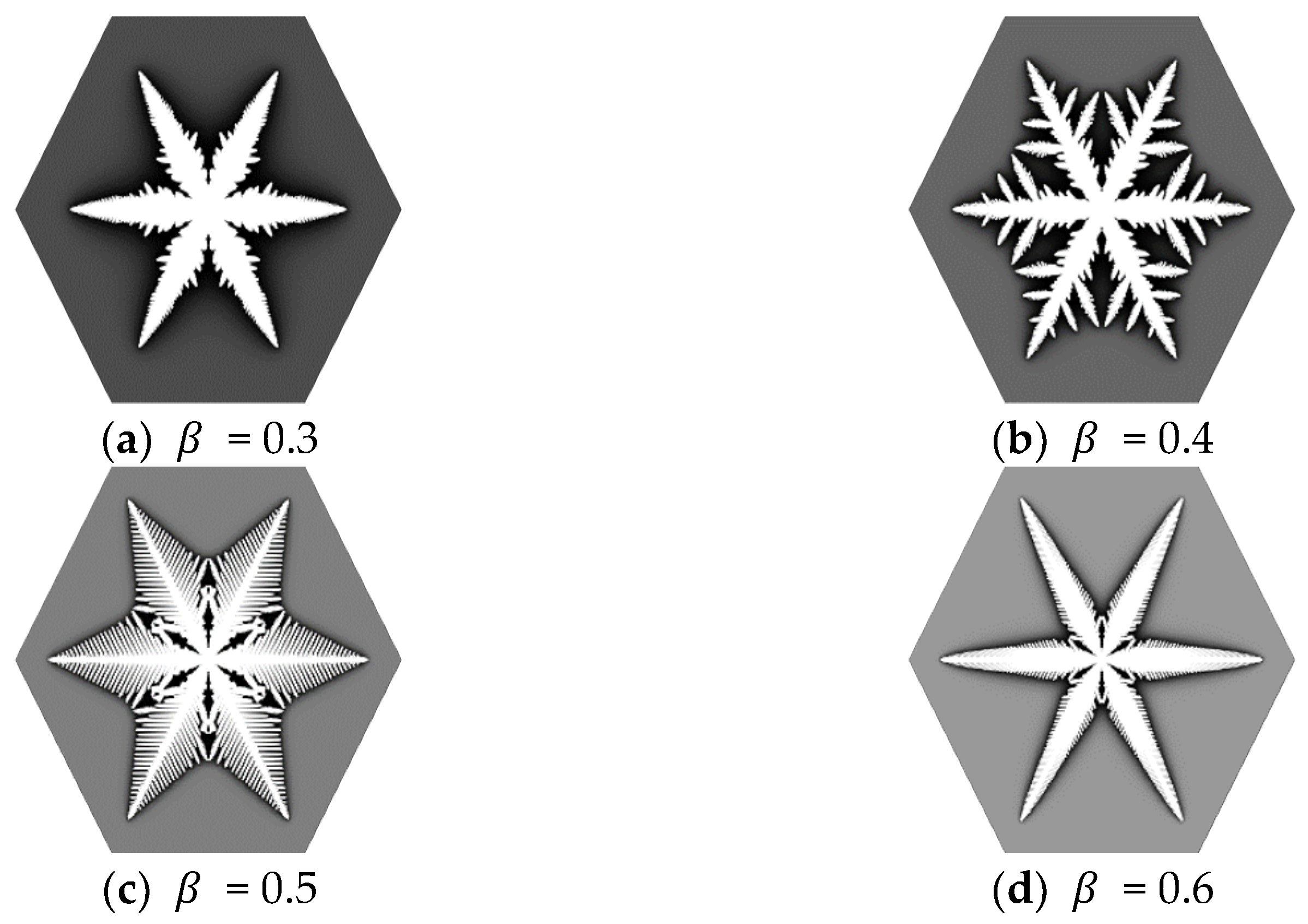 Processes 10 02337 g007
