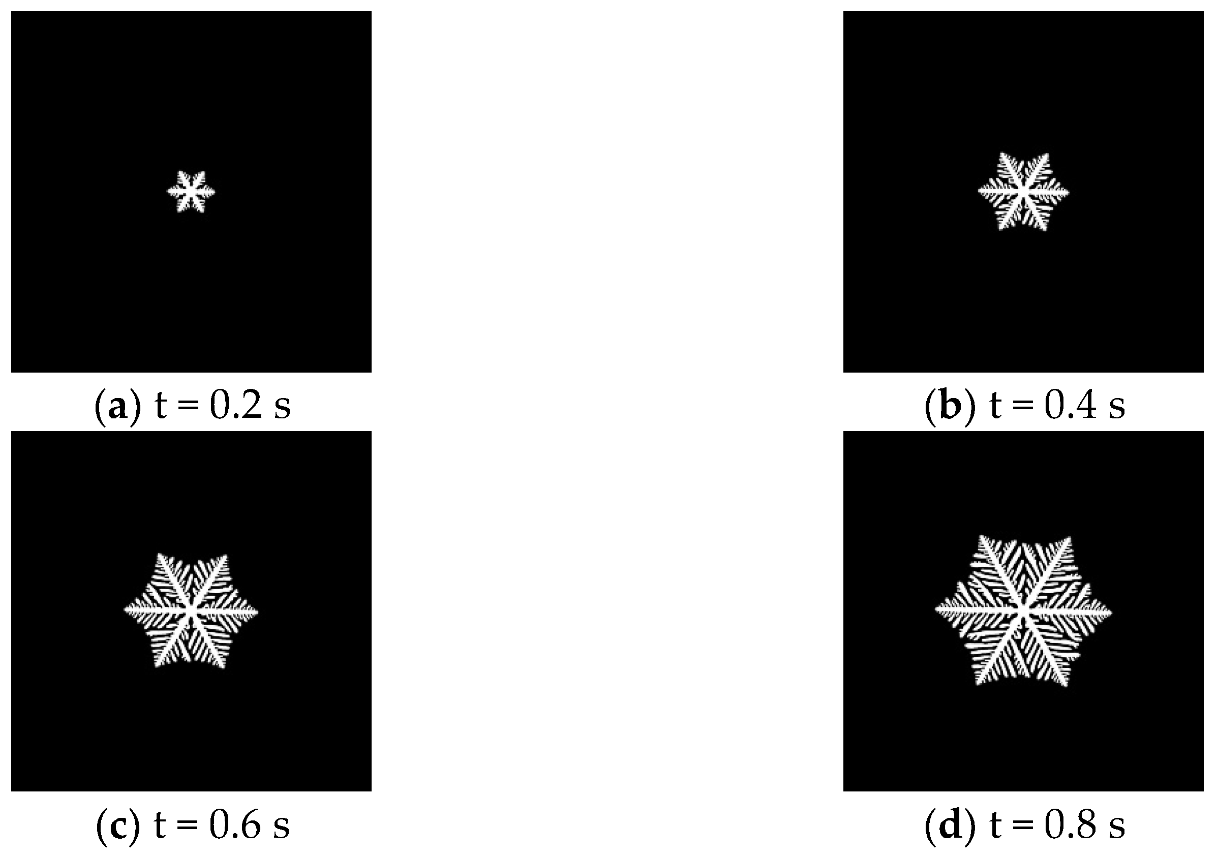 Processes 10 02337 g009
