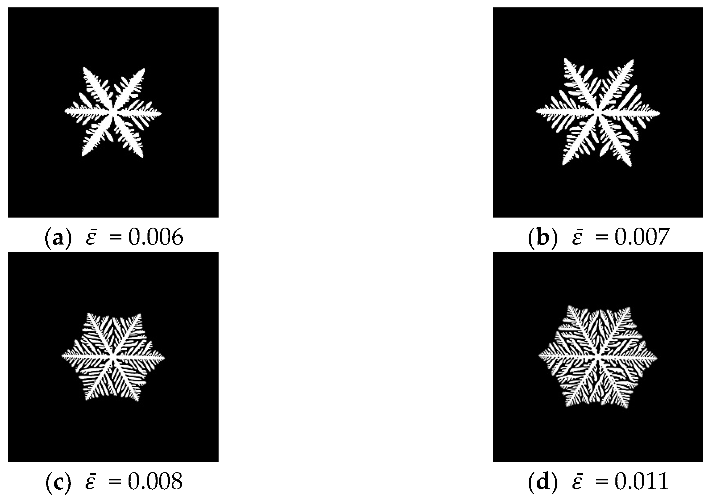 Processes 10 02337 g010