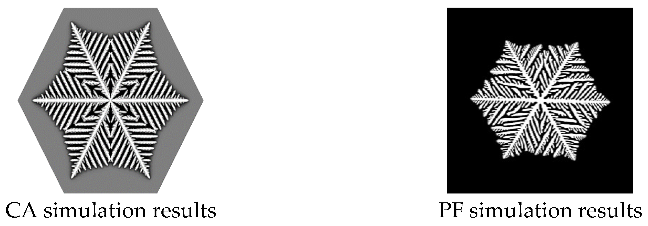 Processes 10 02337 g011