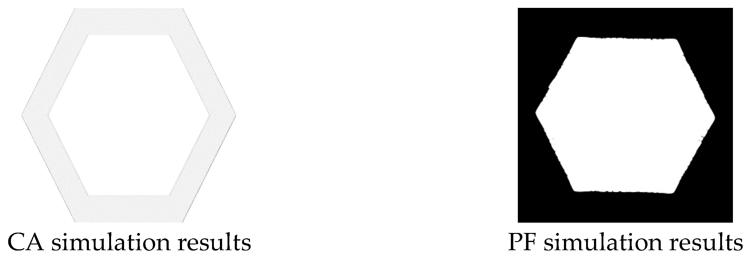 Processes 10 02337 g012