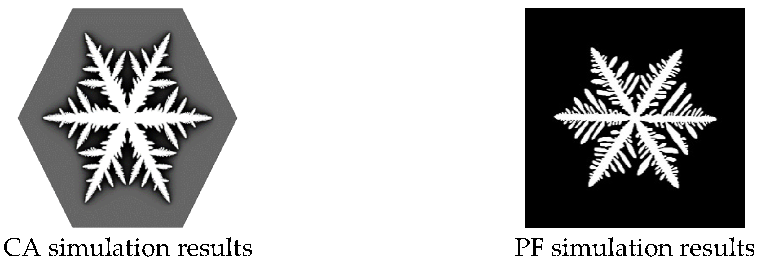 Processes 10 02337 g013