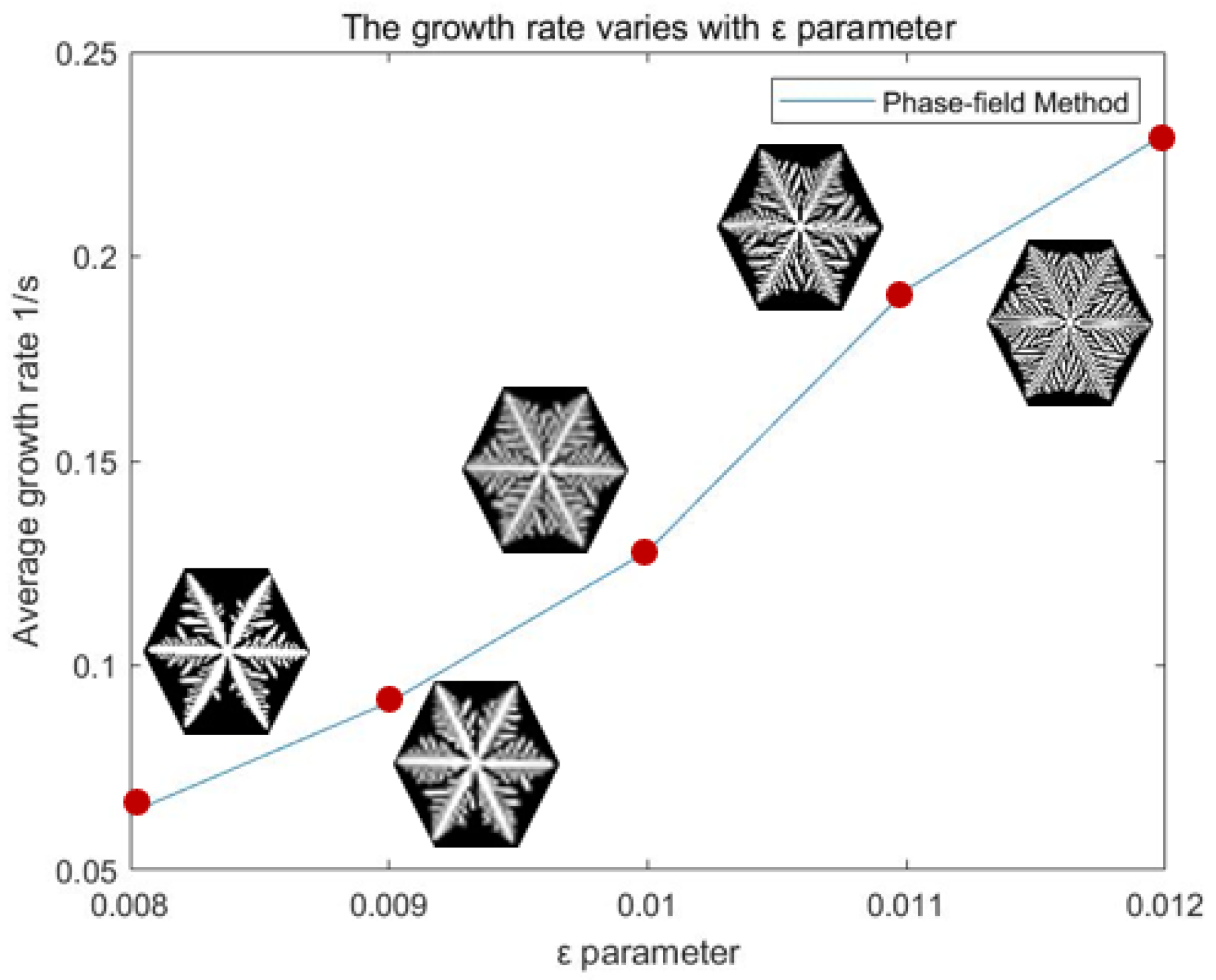 Processes 10 02337 g019