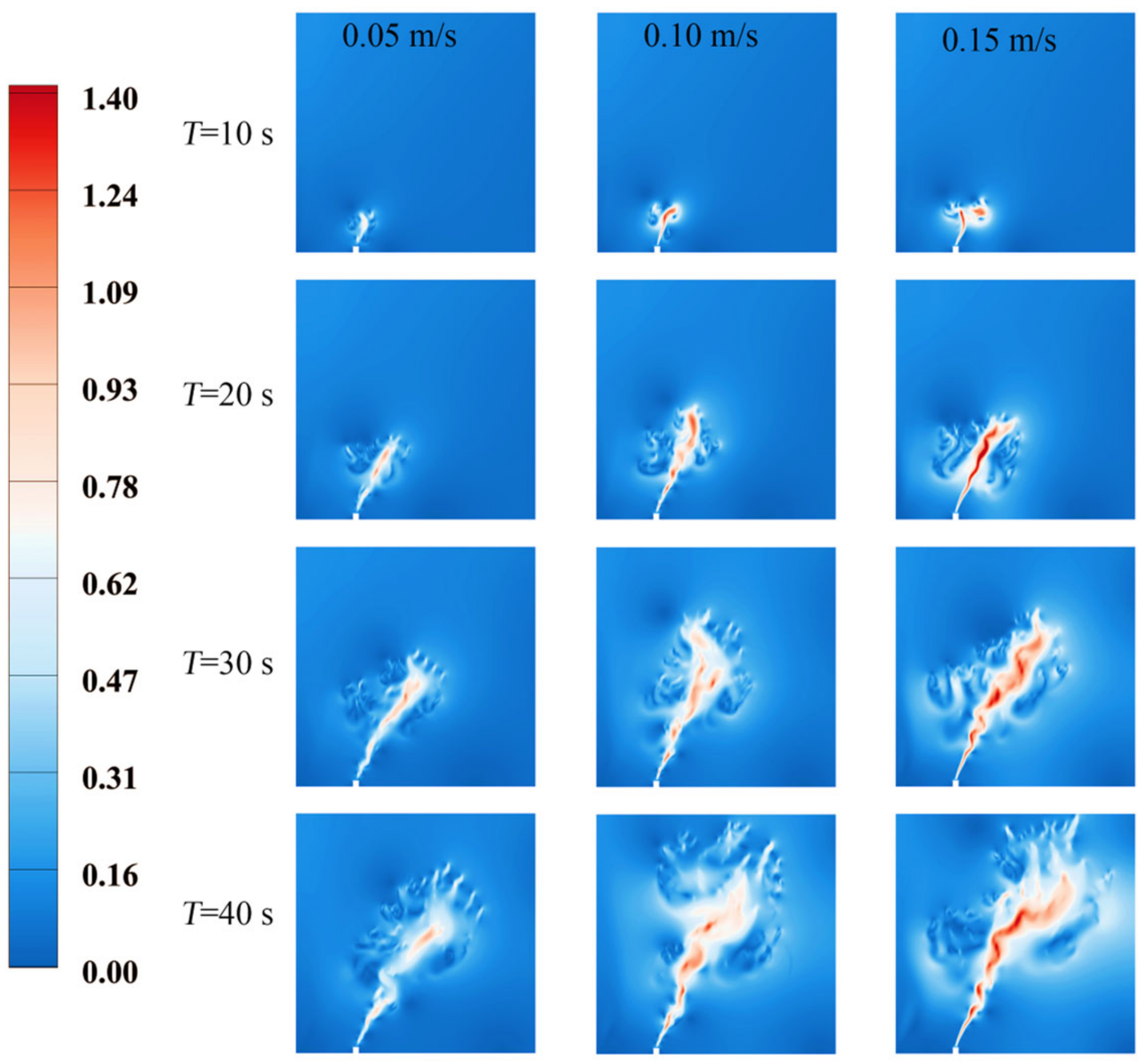Processes 10 02338 g006 Processes 10 02338 g006