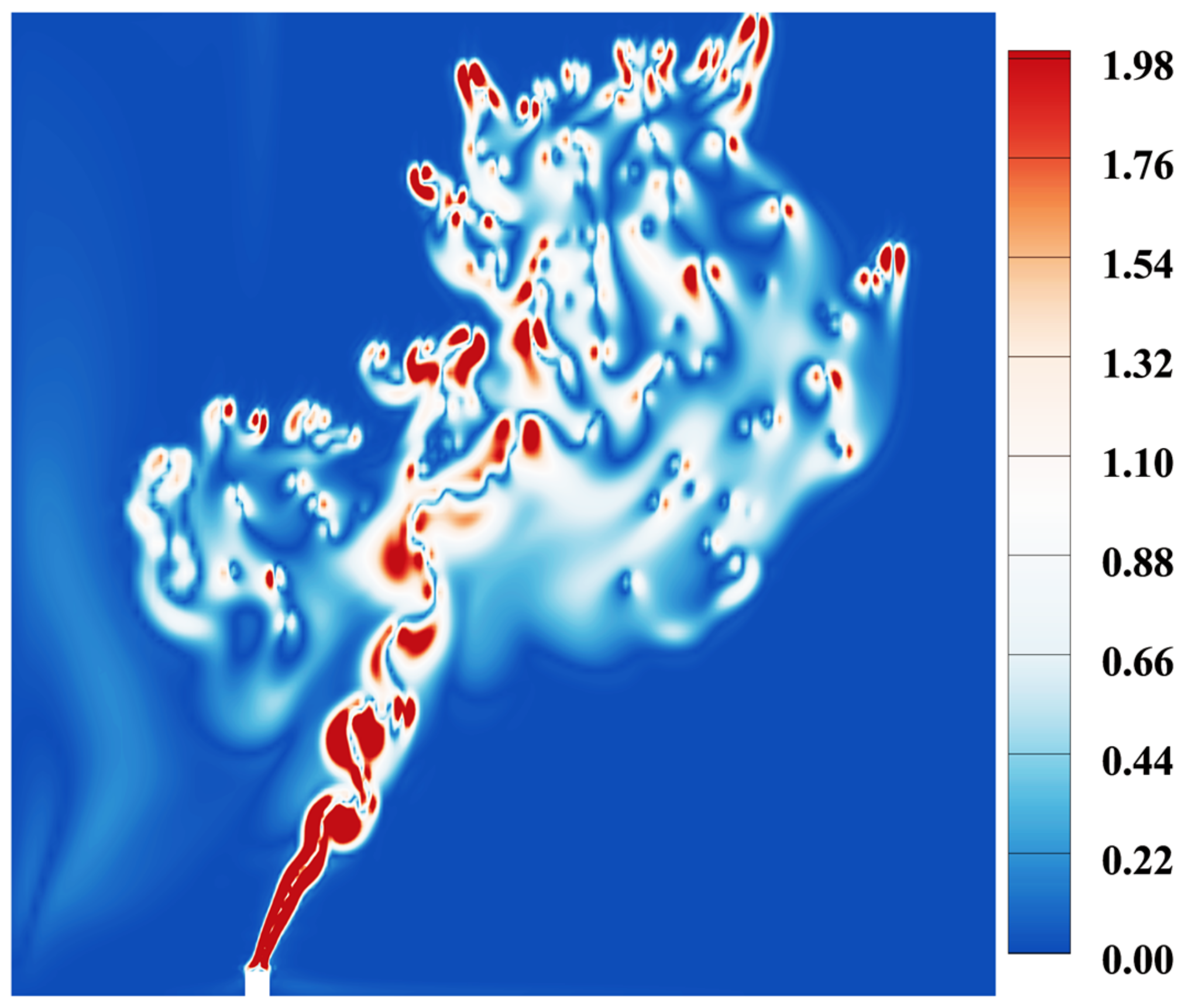 Processes 10 02338 g007 Processes 10 02338 g007
