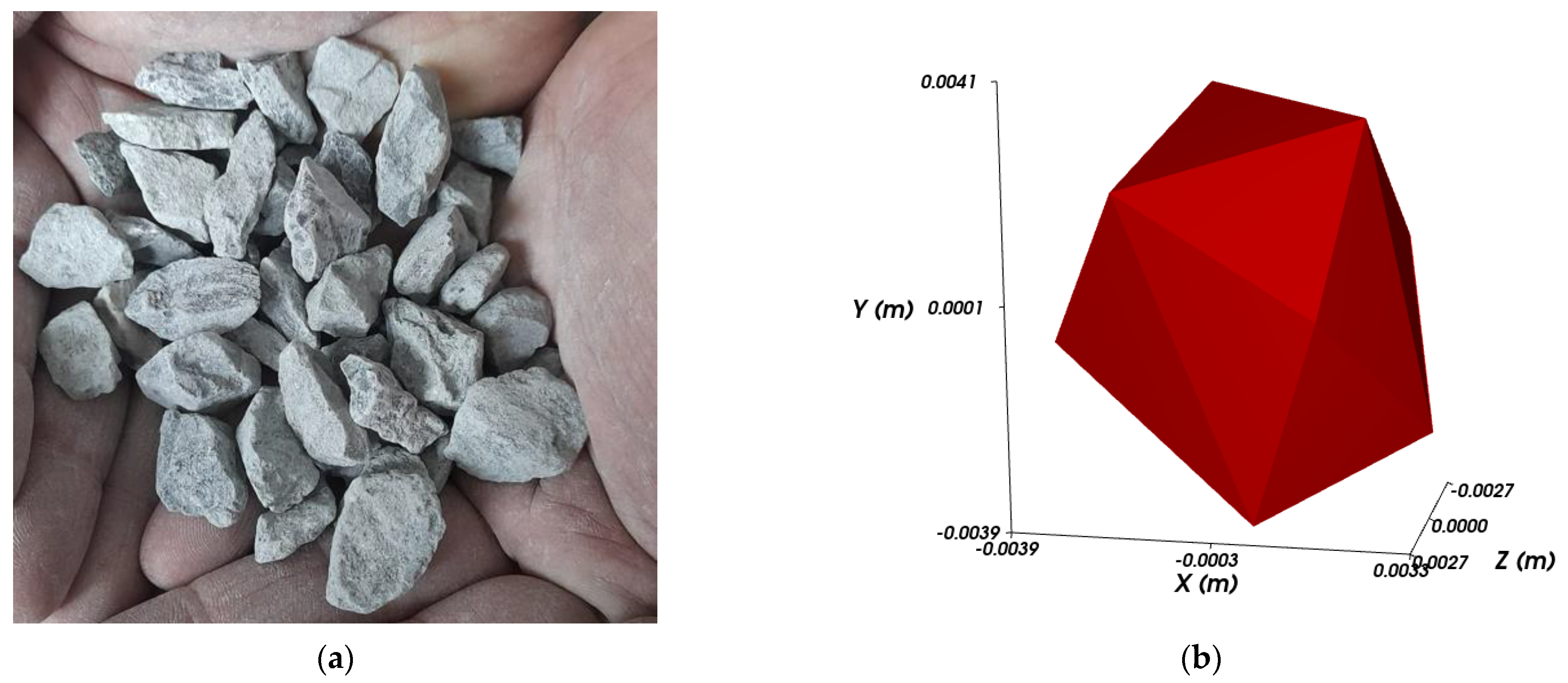 Processes 10 02339 g003