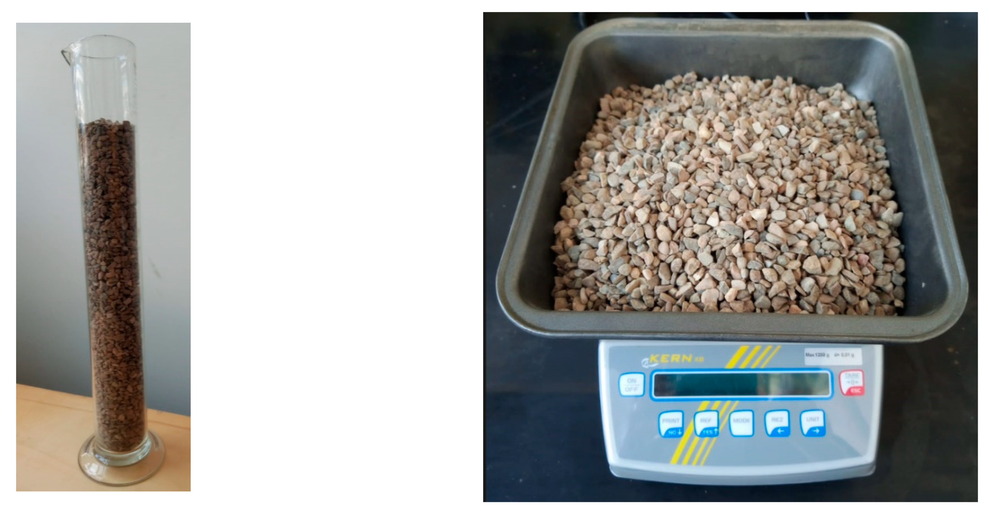 Processes 10 02339 g004