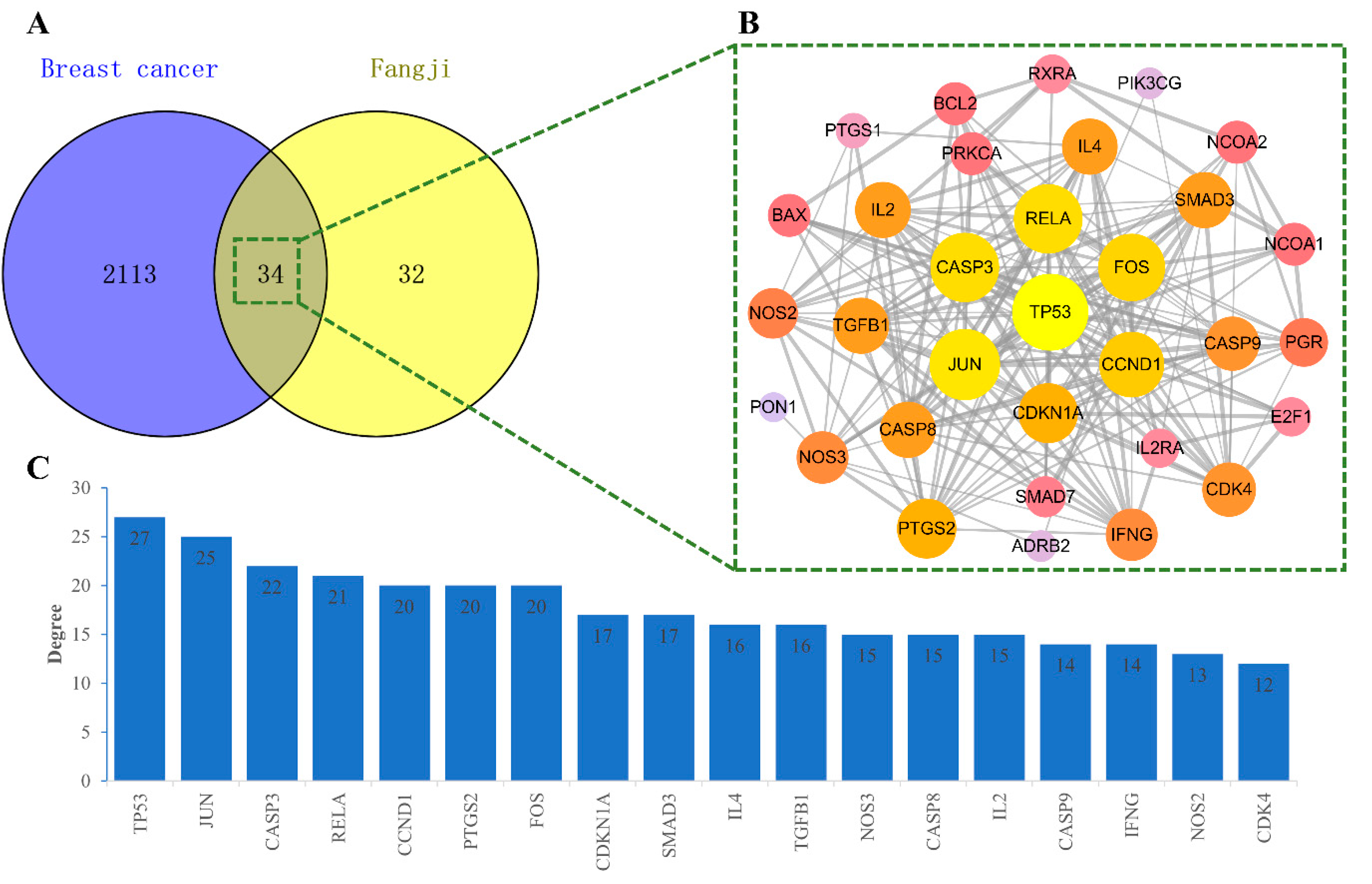 Processes 10 02340 g001 Processes 10 02340 g001