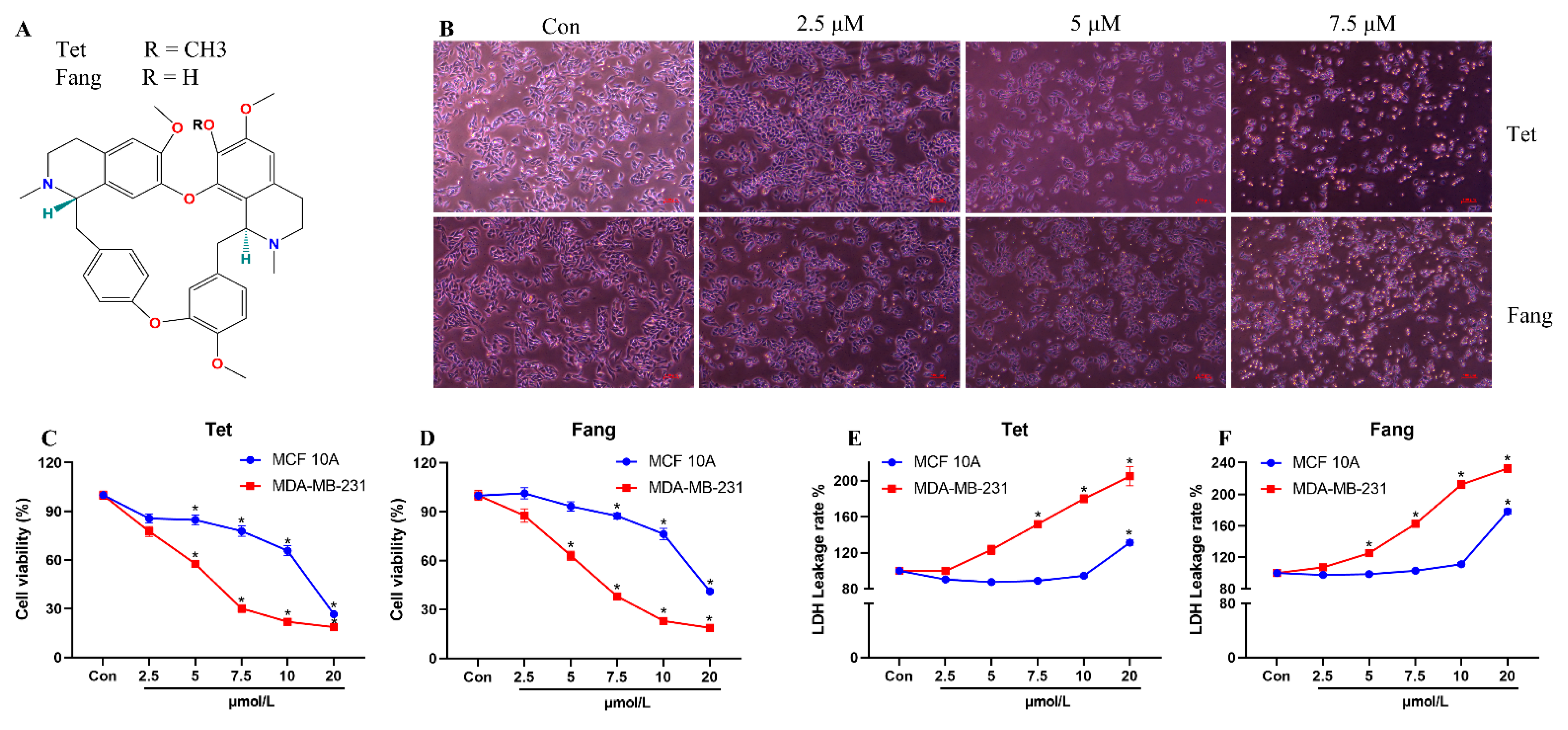 Processes 10 02340 g005 Processes 10 02340 g005