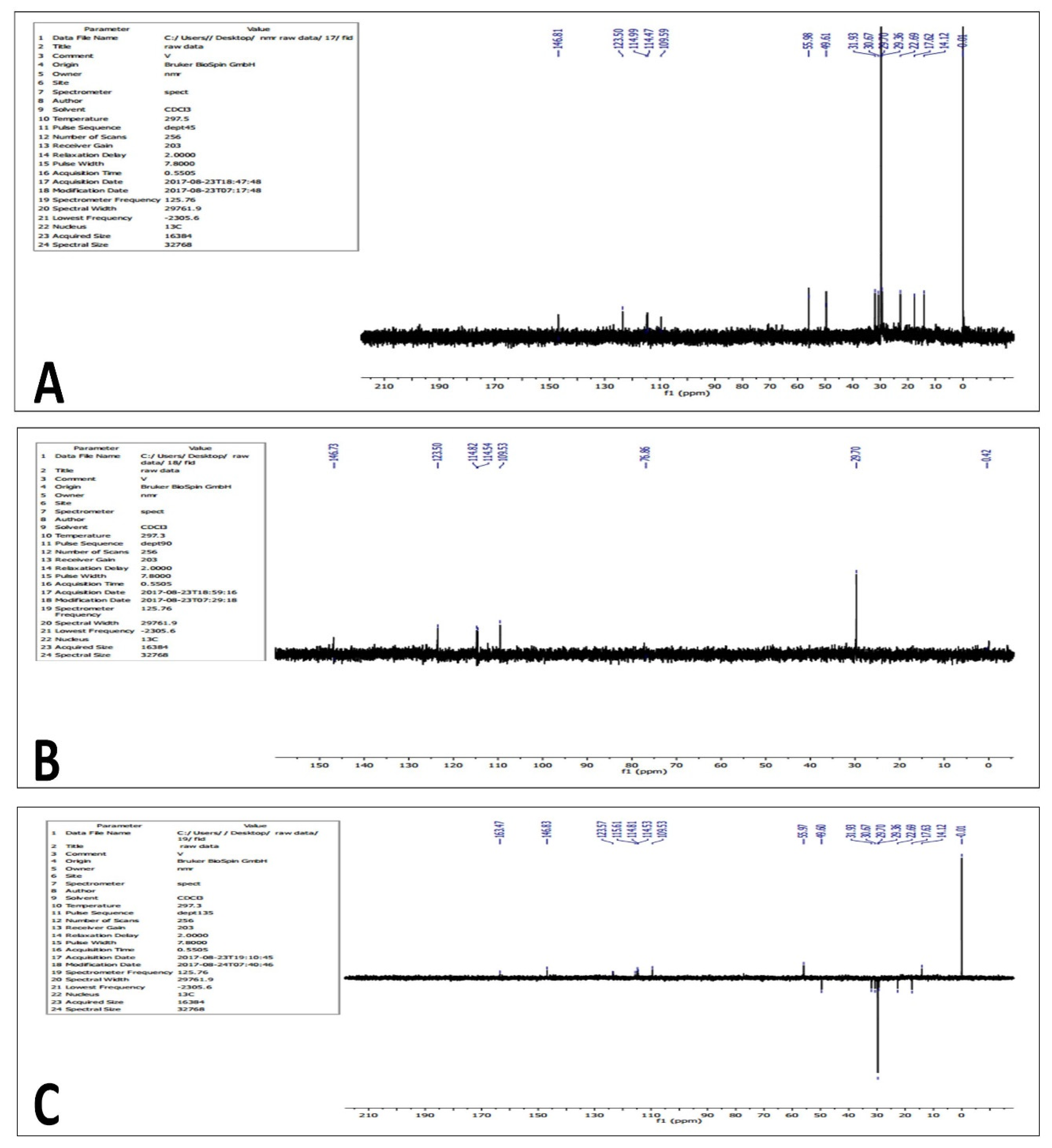 Processes 10 02341 g009
