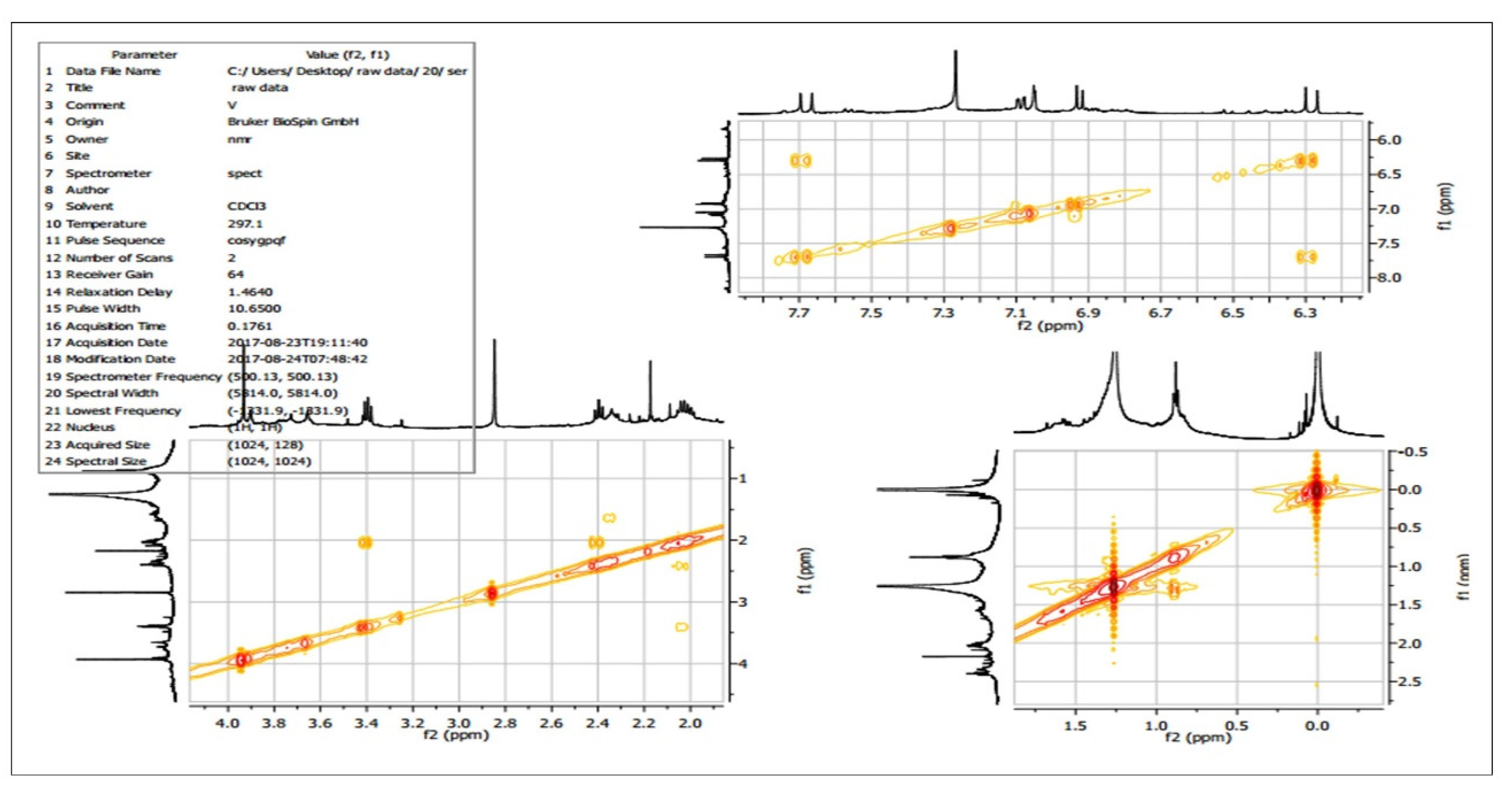 Processes 10 02341 g010