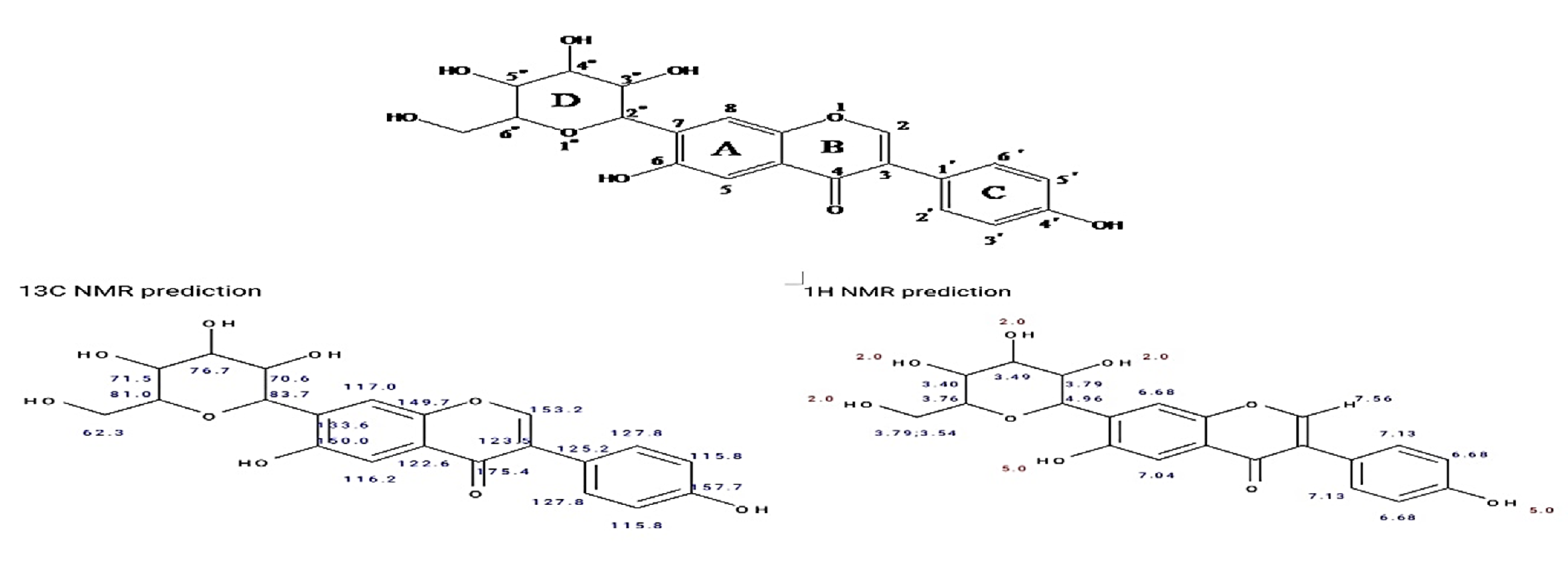 Processes 10 02341 g012