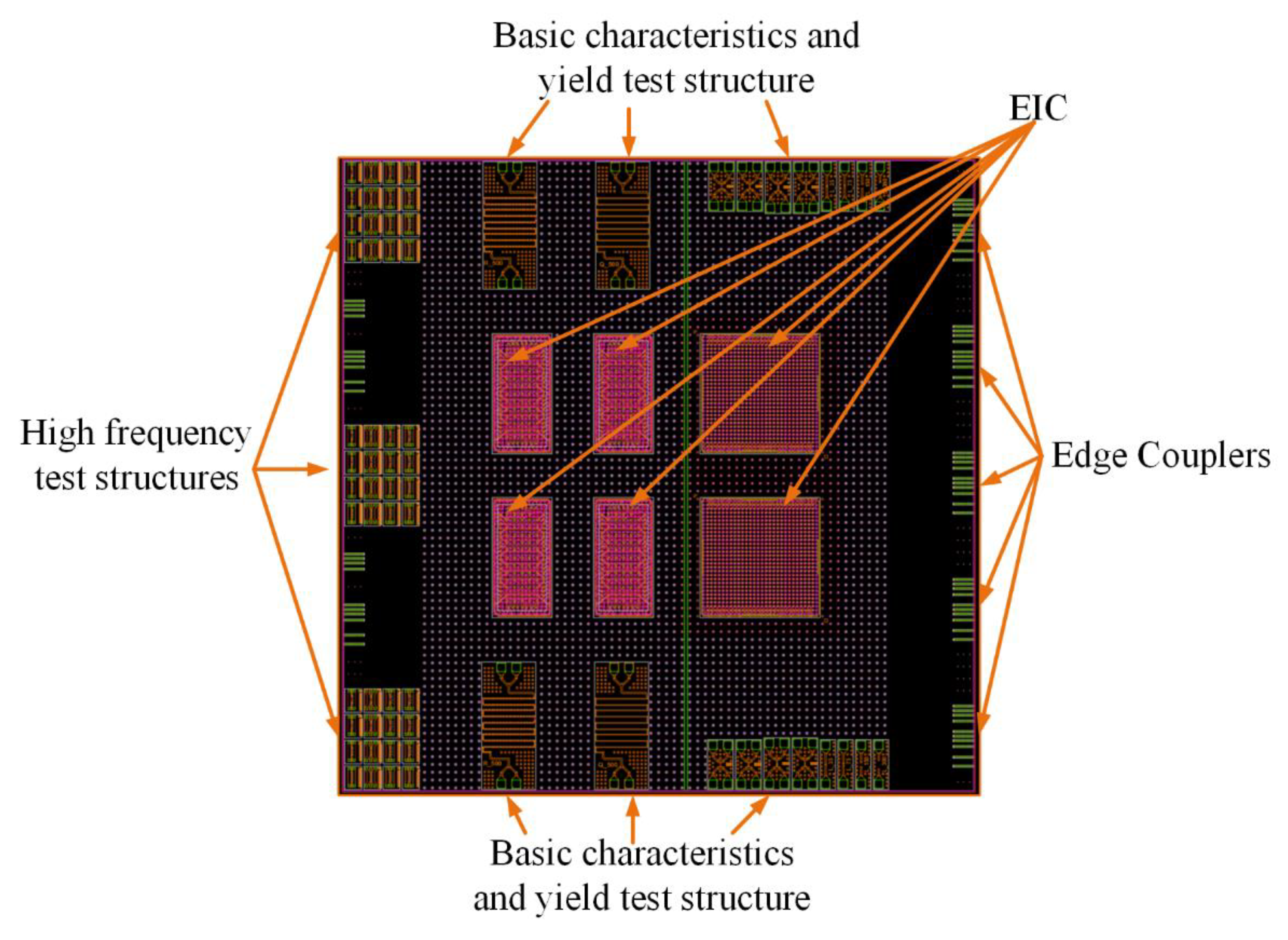 Processes 10 02342 g003