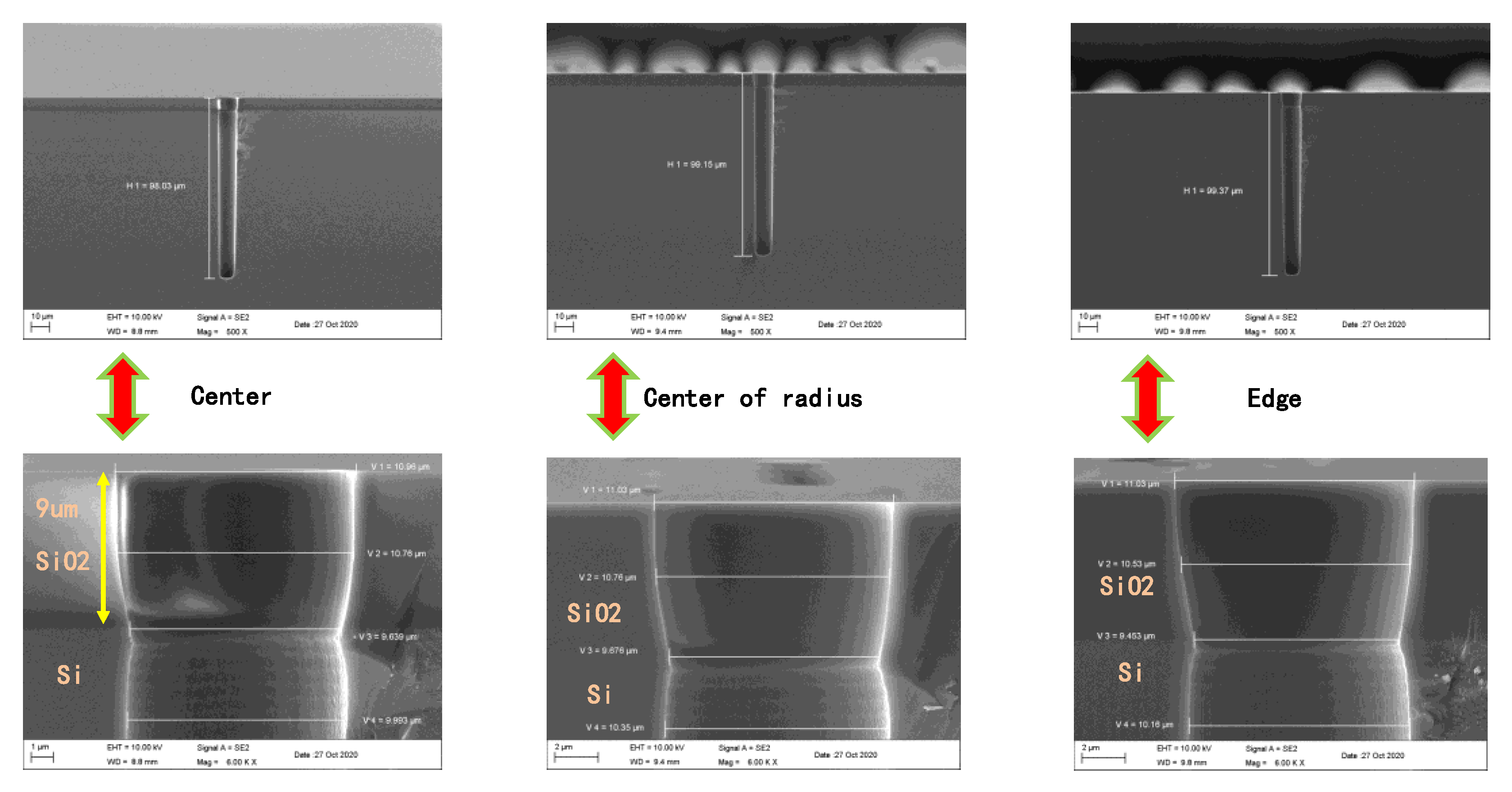 Processes 10 02342 g005