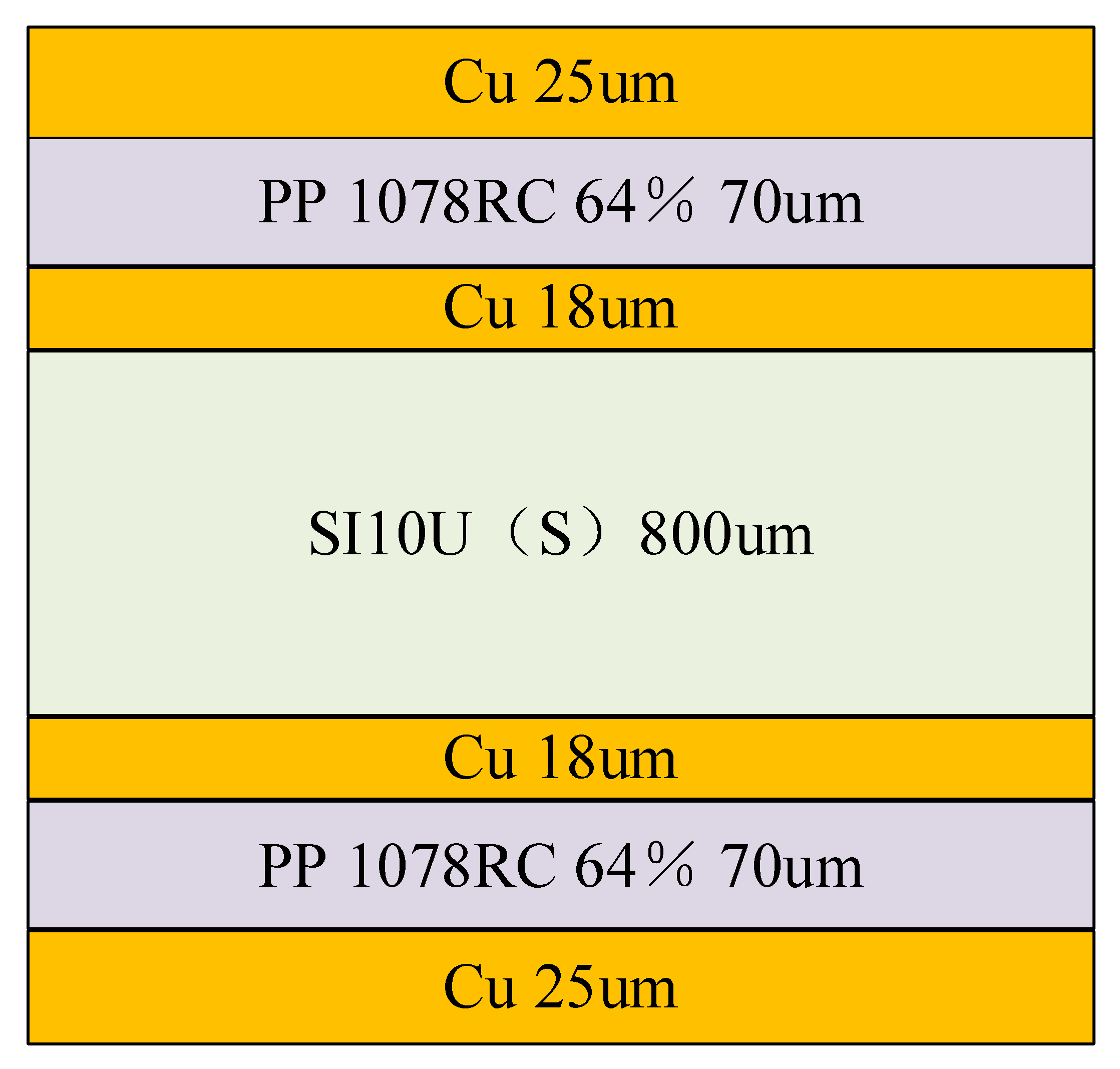 Processes 10 02342 g008