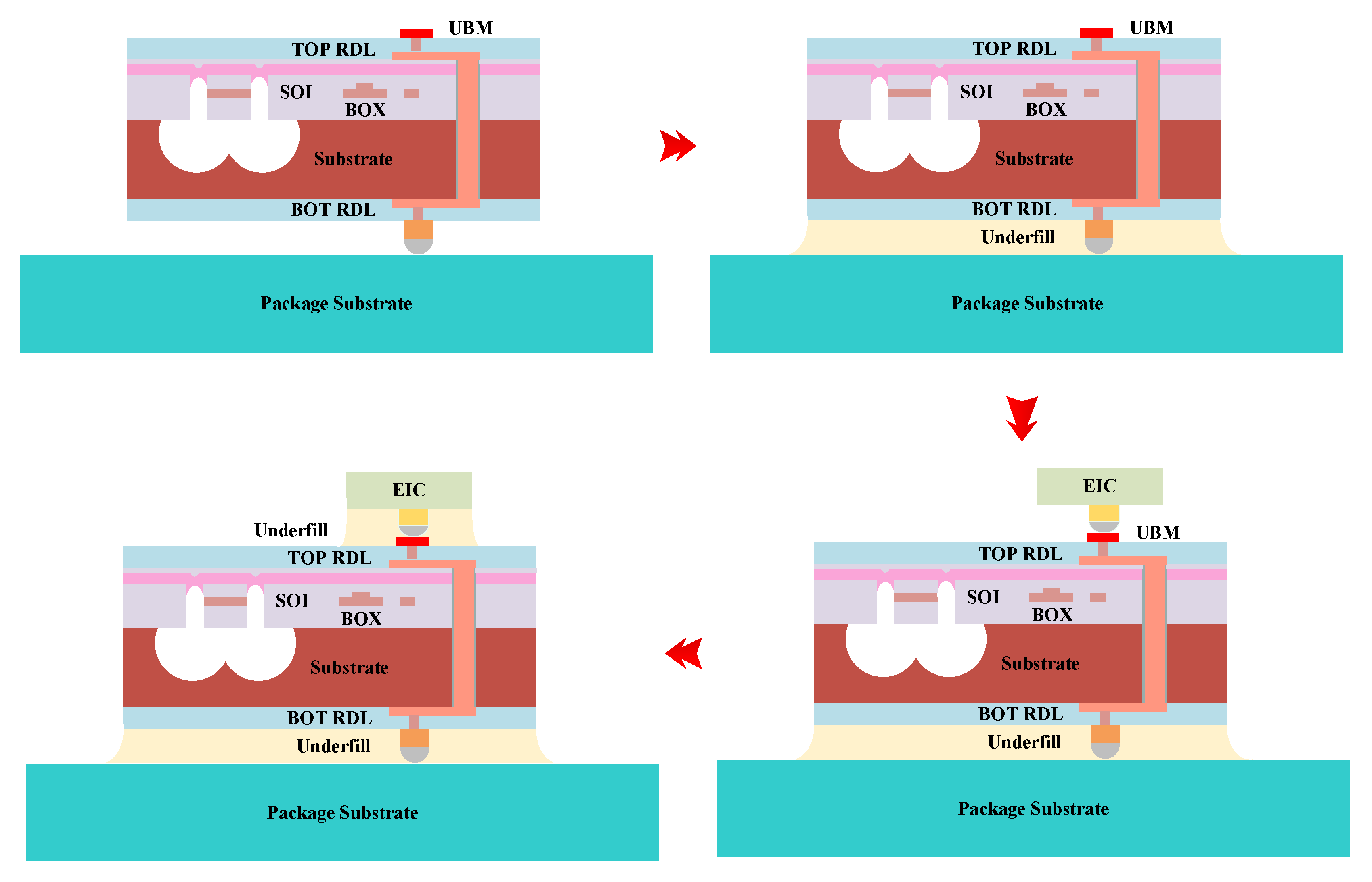Processes 10 02342 g009