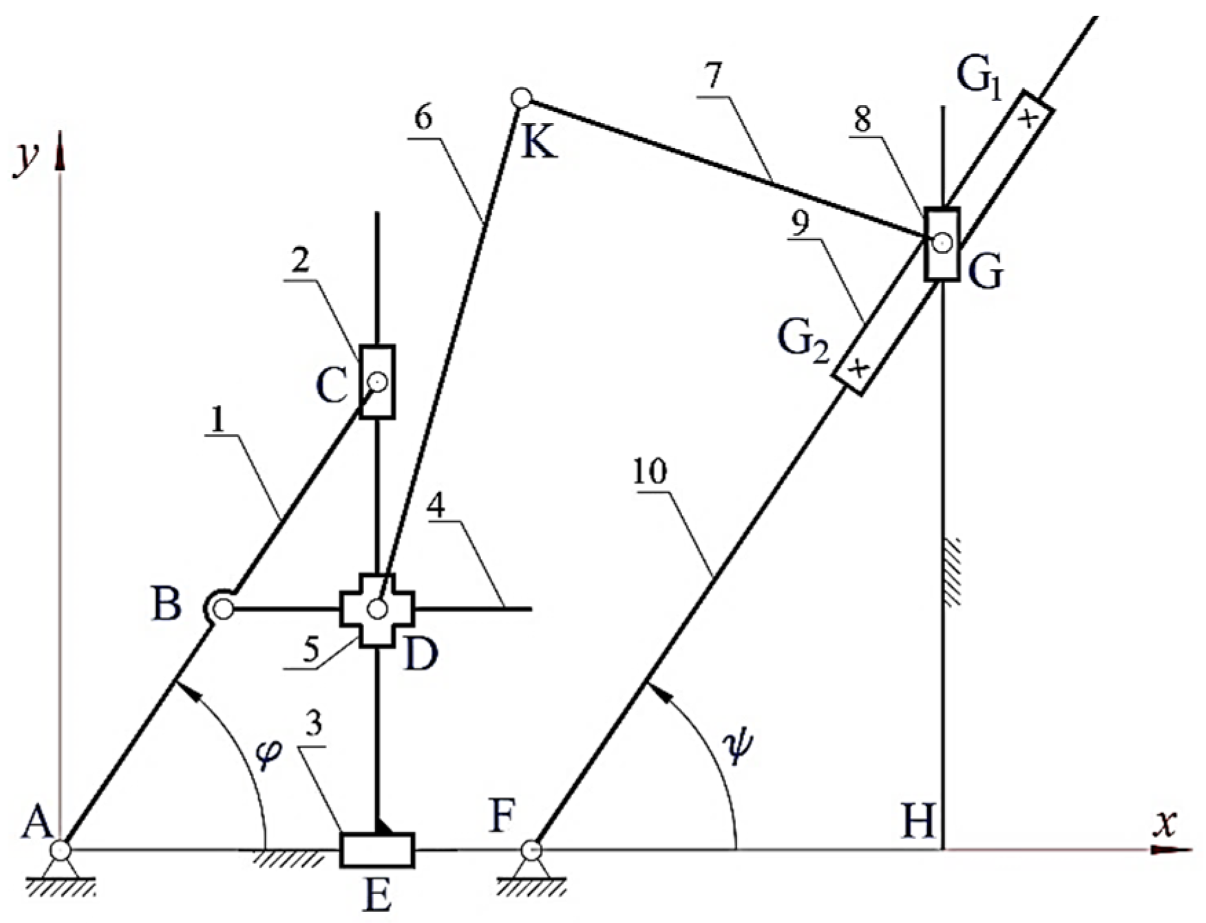 Processes 10 02344 g001 Processes 10 02344 g001