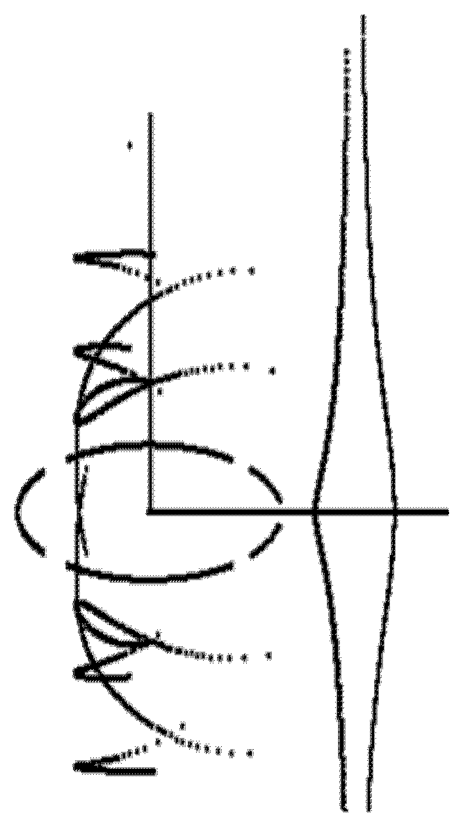 Processes 10 02344 g016 Processes 10 02344 g016