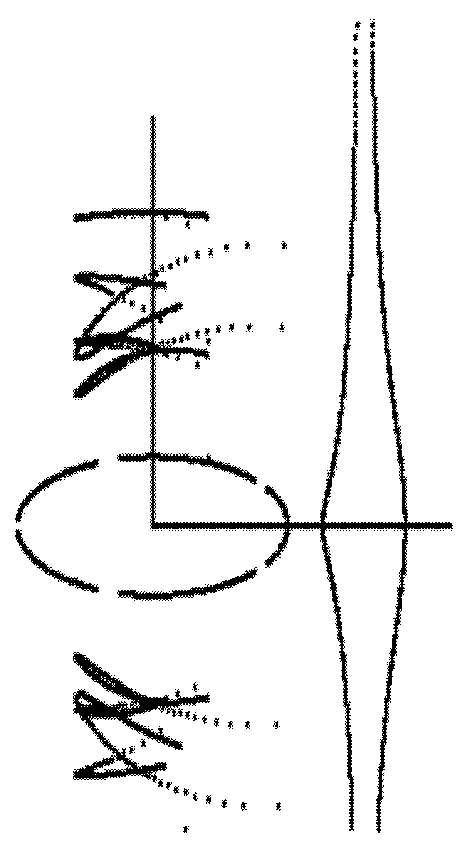 Processes 10 02344 g017 Processes 10 02344 g017