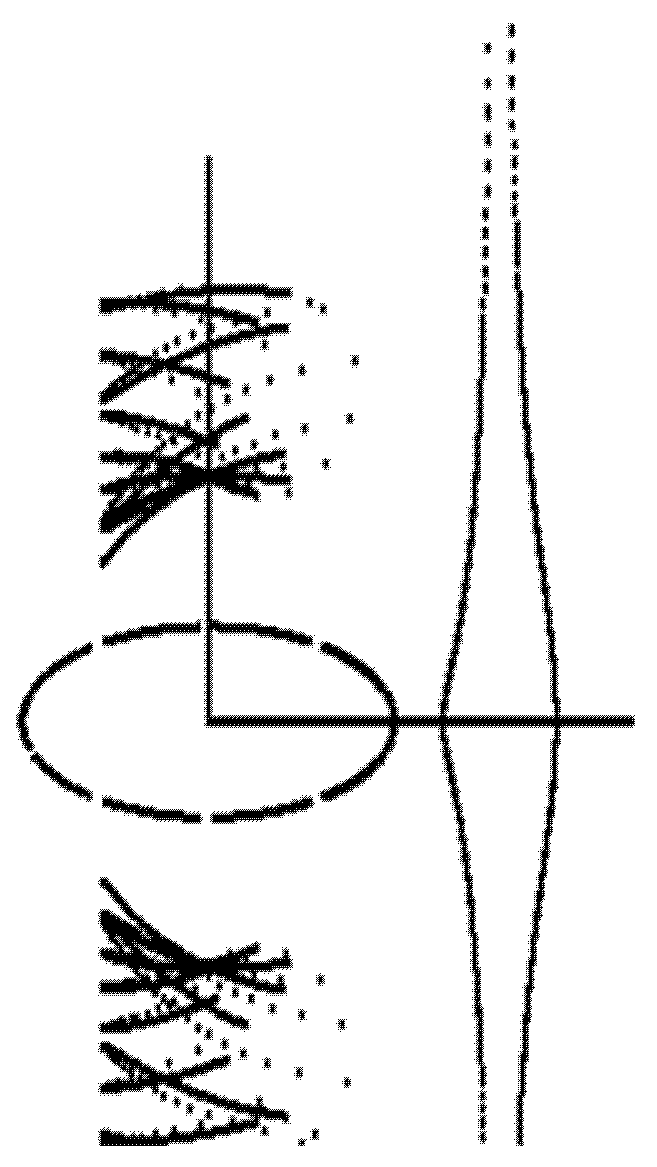 Processes 10 02344 g018 Processes 10 02344 g018