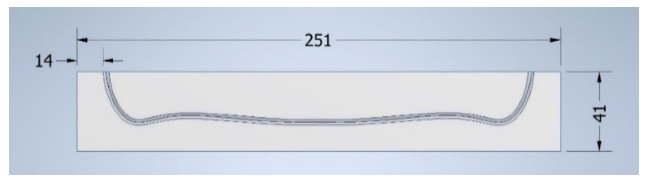 Processes 10 02344 g025 Processes 10 02344 g025