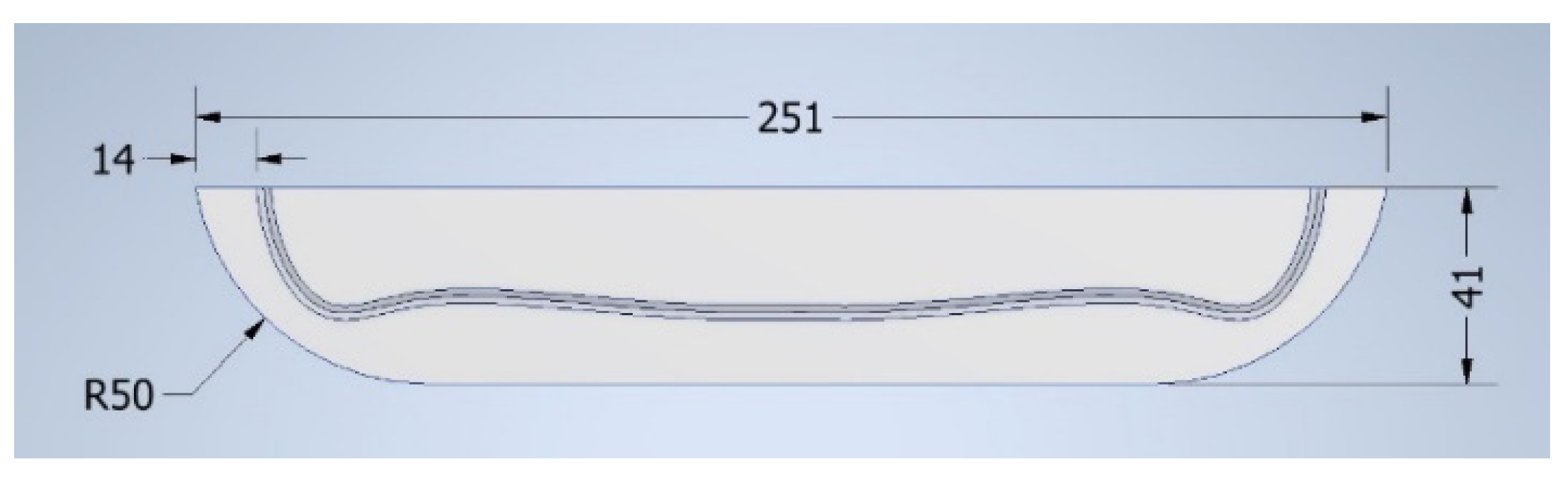 Processes 10 02344 g026 Processes 10 02344 g026