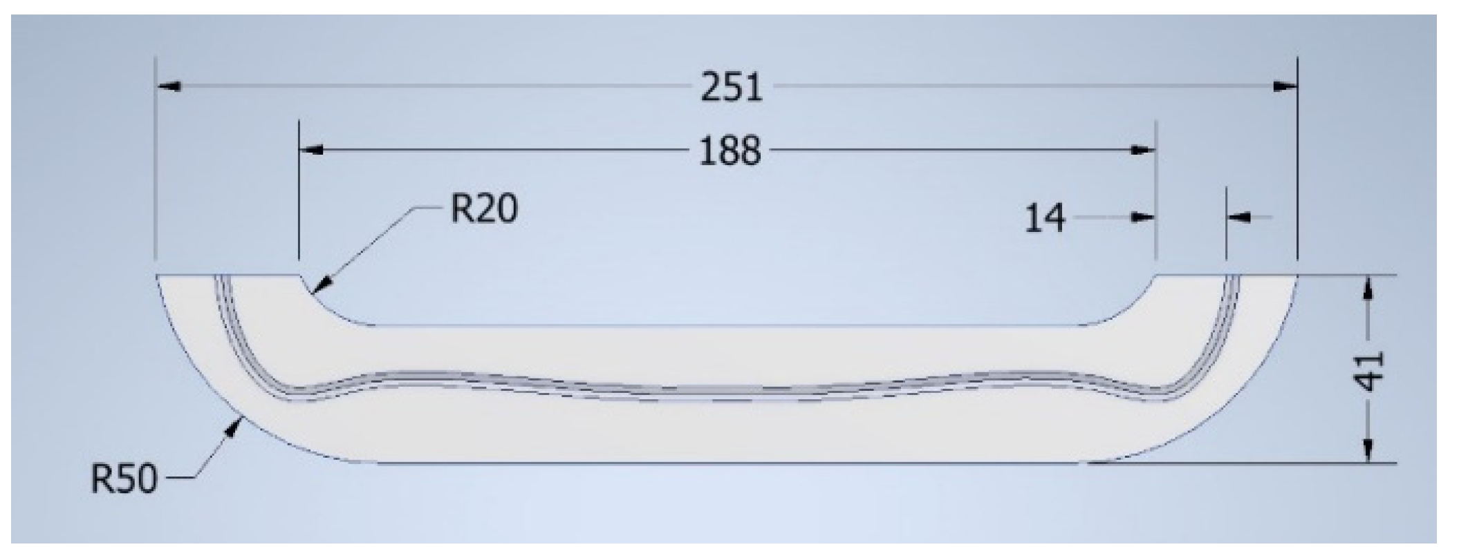Processes 10 02344 g027 Processes 10 02344 g027