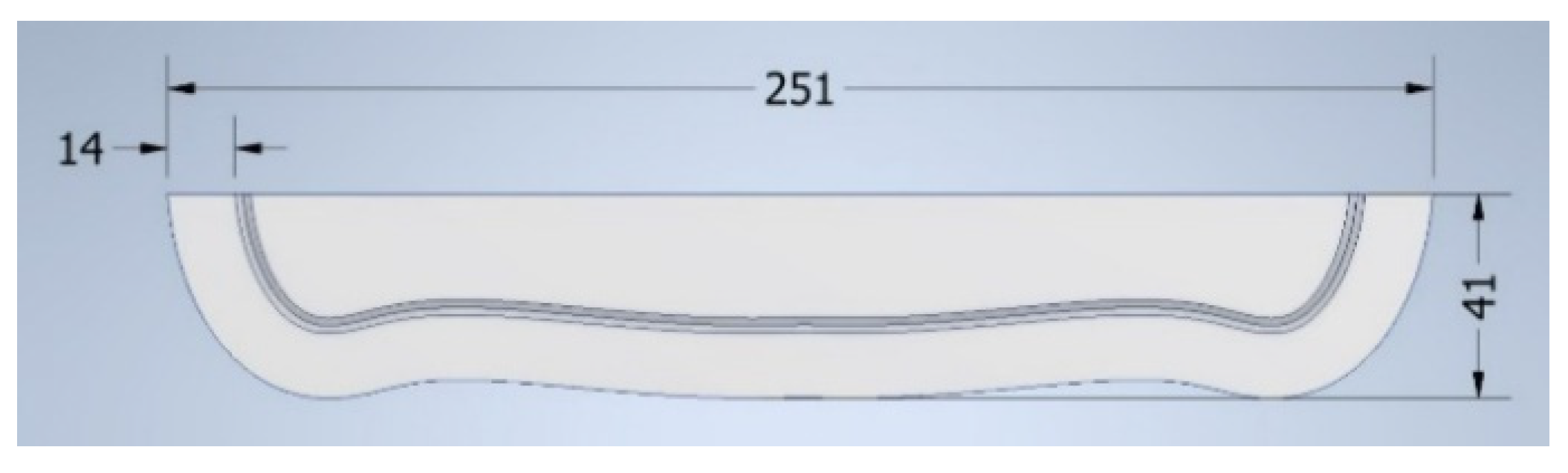Processes 10 02344 g028 Processes 10 02344 g028