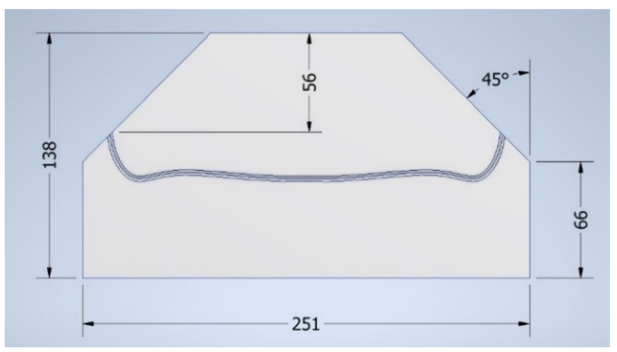 Processes 10 02344 g029 Processes 10 02344 g029