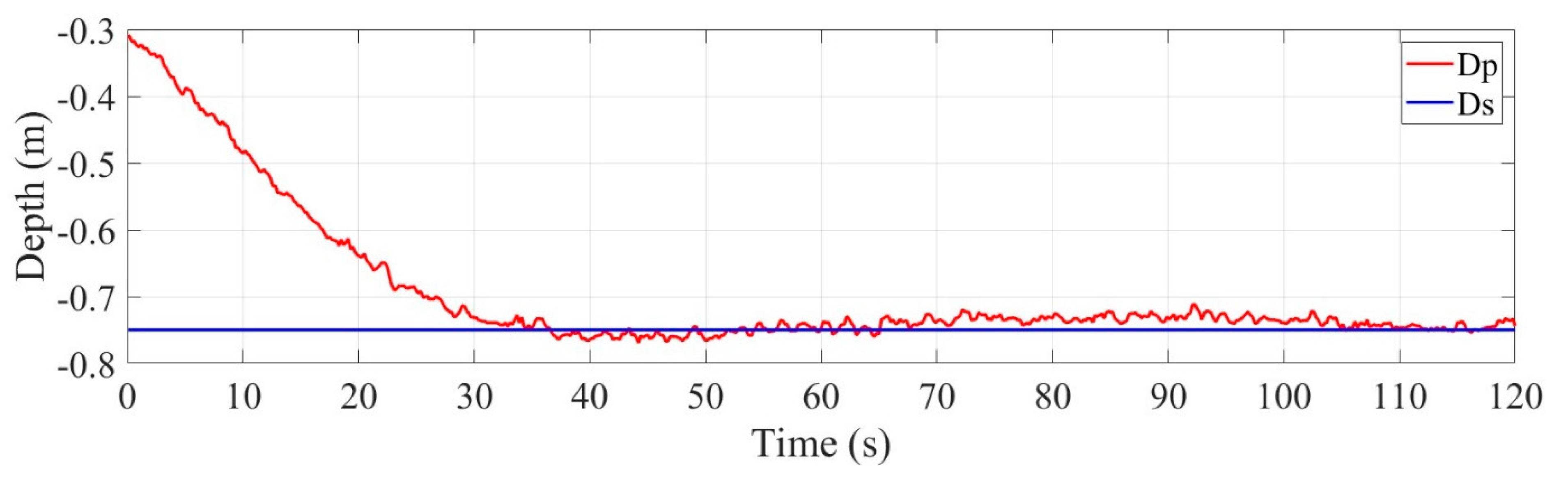 Processes 10 02346 g011