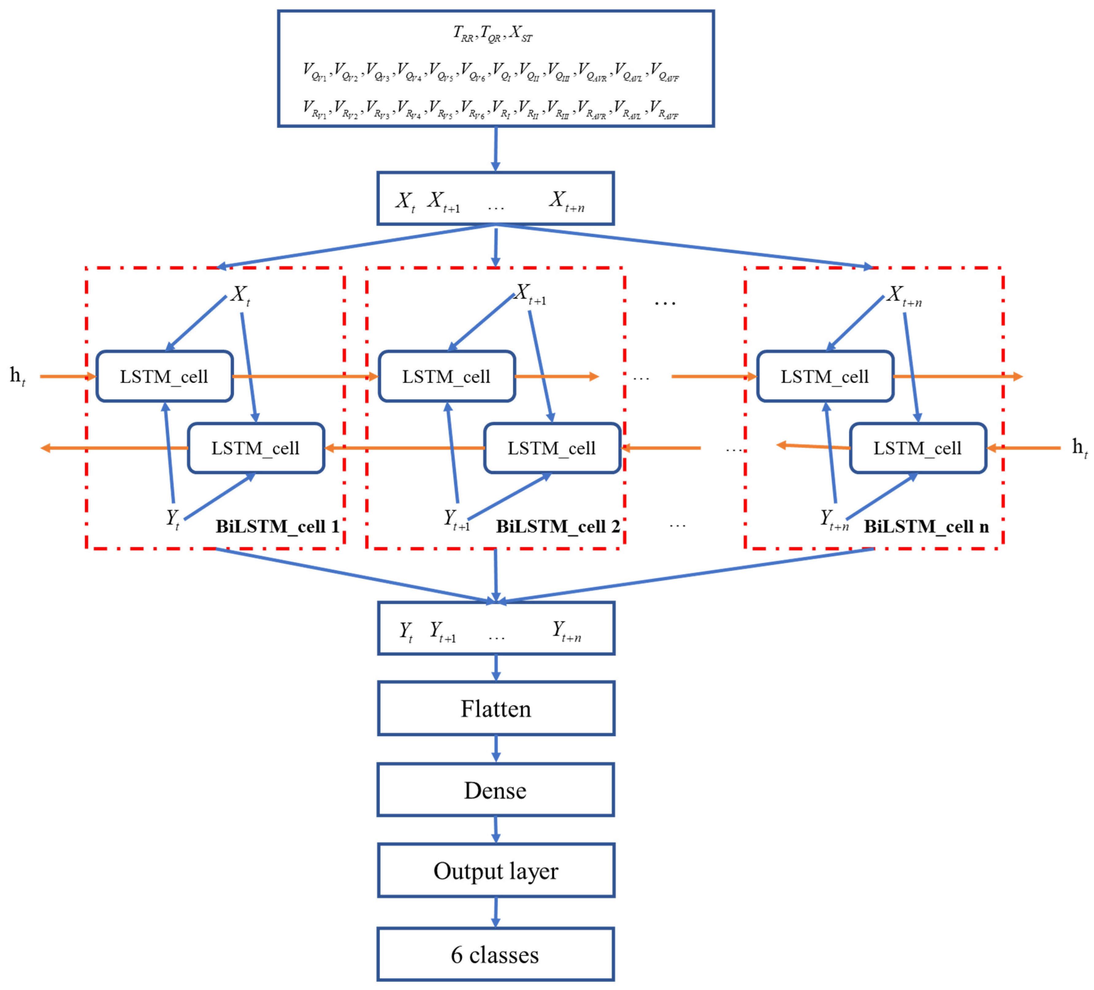 Processes 10 02348 g009 Processes 10 02348 g009