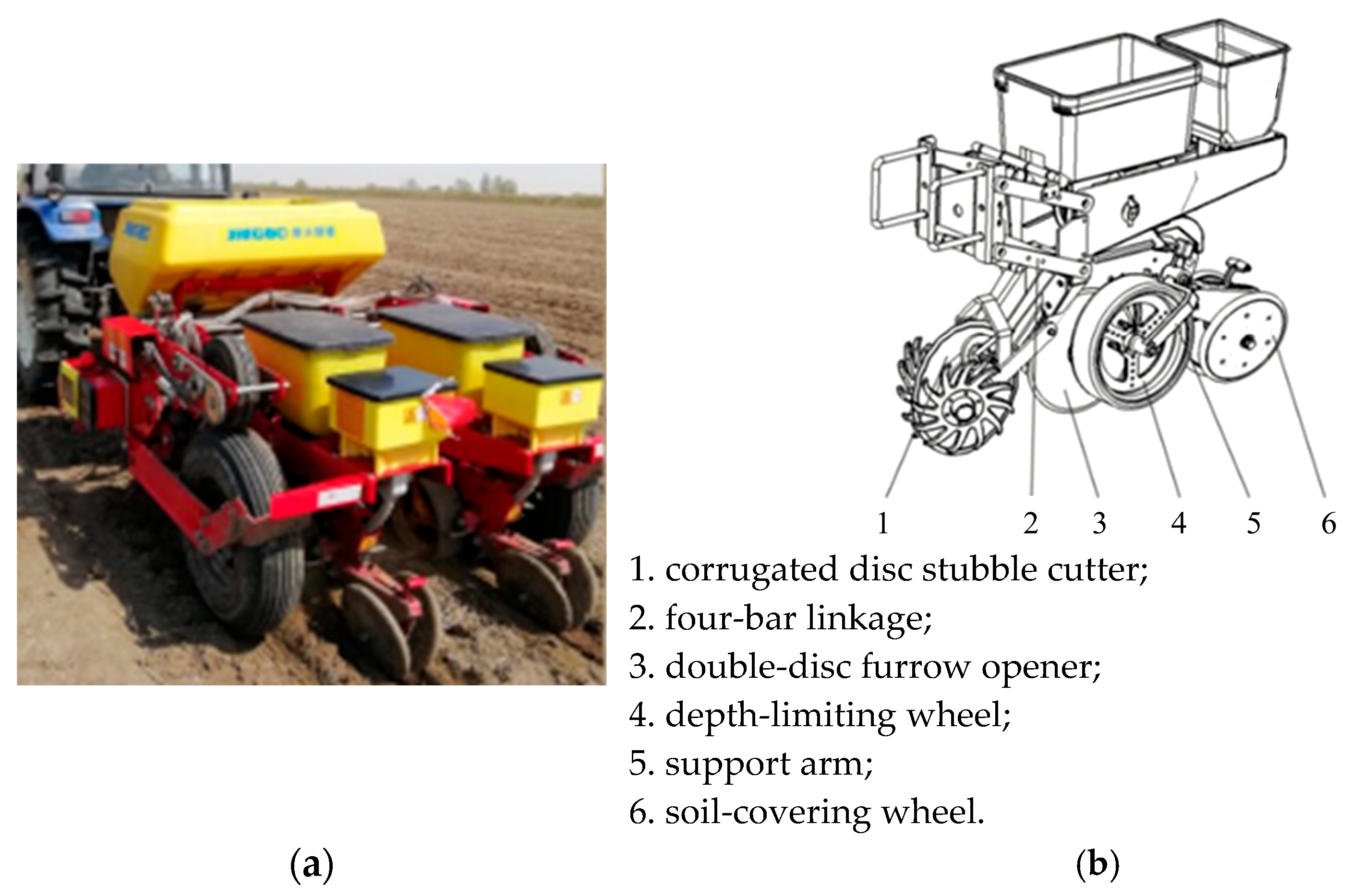 User-Driven: A Product Innovation Design Method for a Digital Twin ...