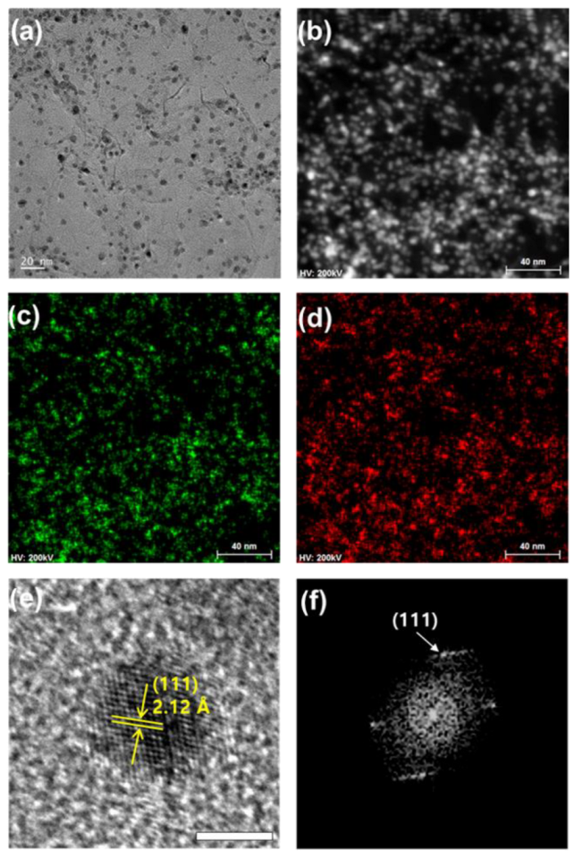 Processes 10 02357 g001