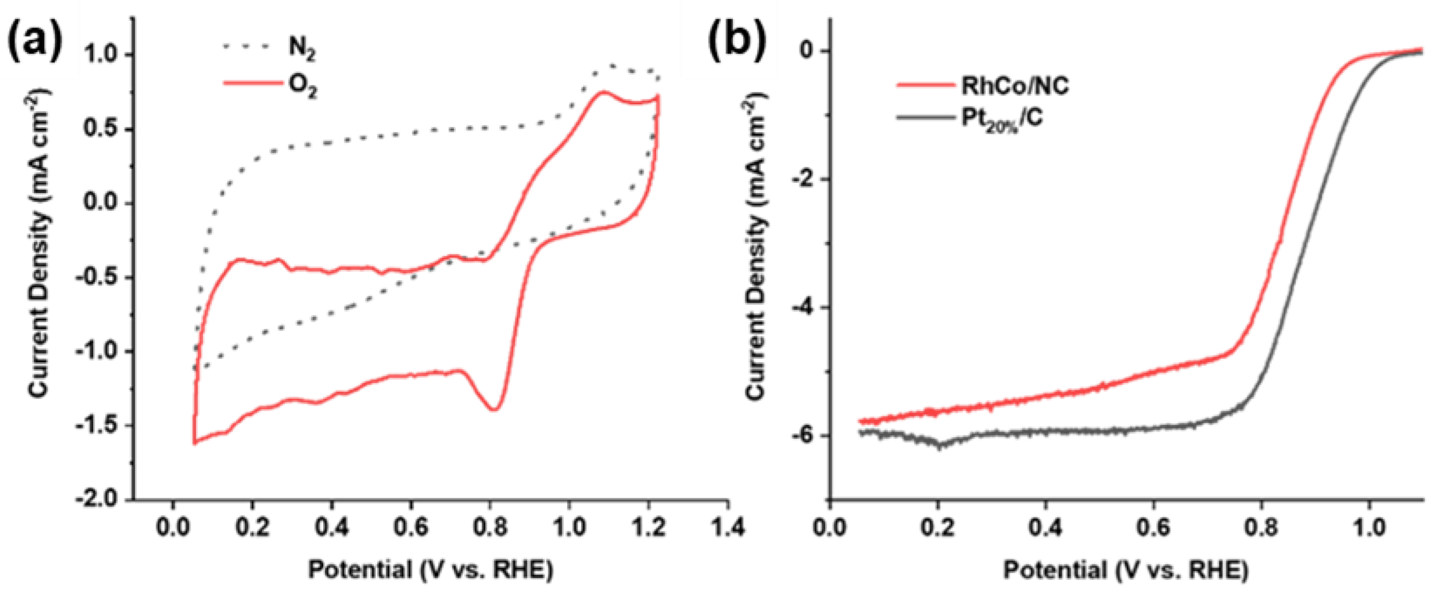 Processes 10 02357 g002